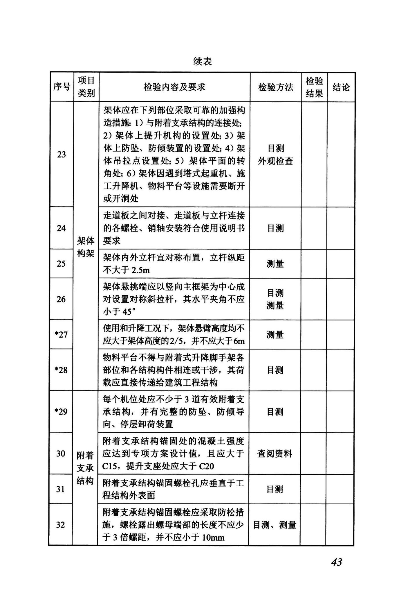 DBJ43/T375-2021--湖南省附着式升降脚手架安全技术标准