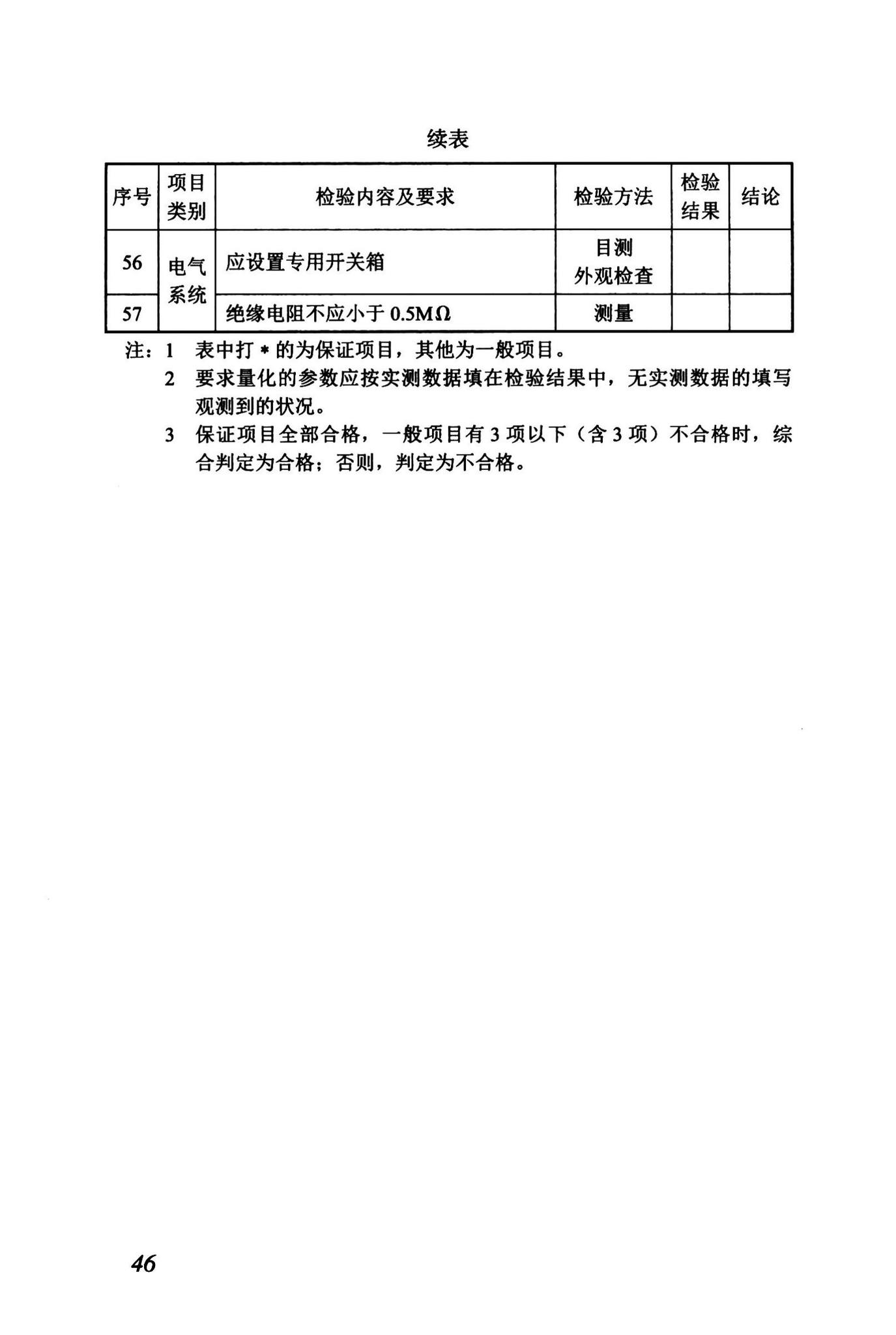 DBJ43/T375-2021--湖南省附着式升降脚手架安全技术标准