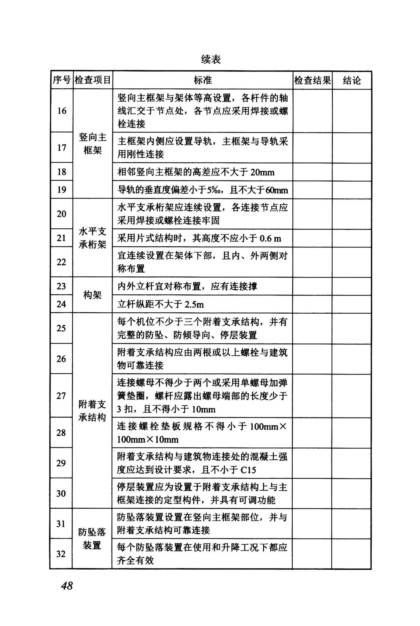 DBJ43/T375-2021--湖南省附着式升降脚手架安全技术标准