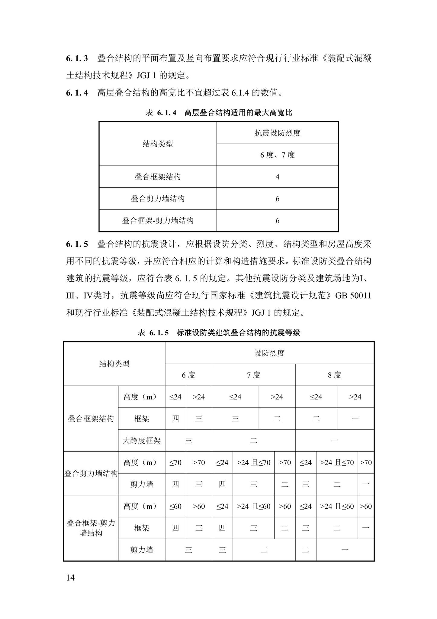 DBJ43/T376-2021--装配整体式钢筋焊接网叠合混凝土结构技术规程