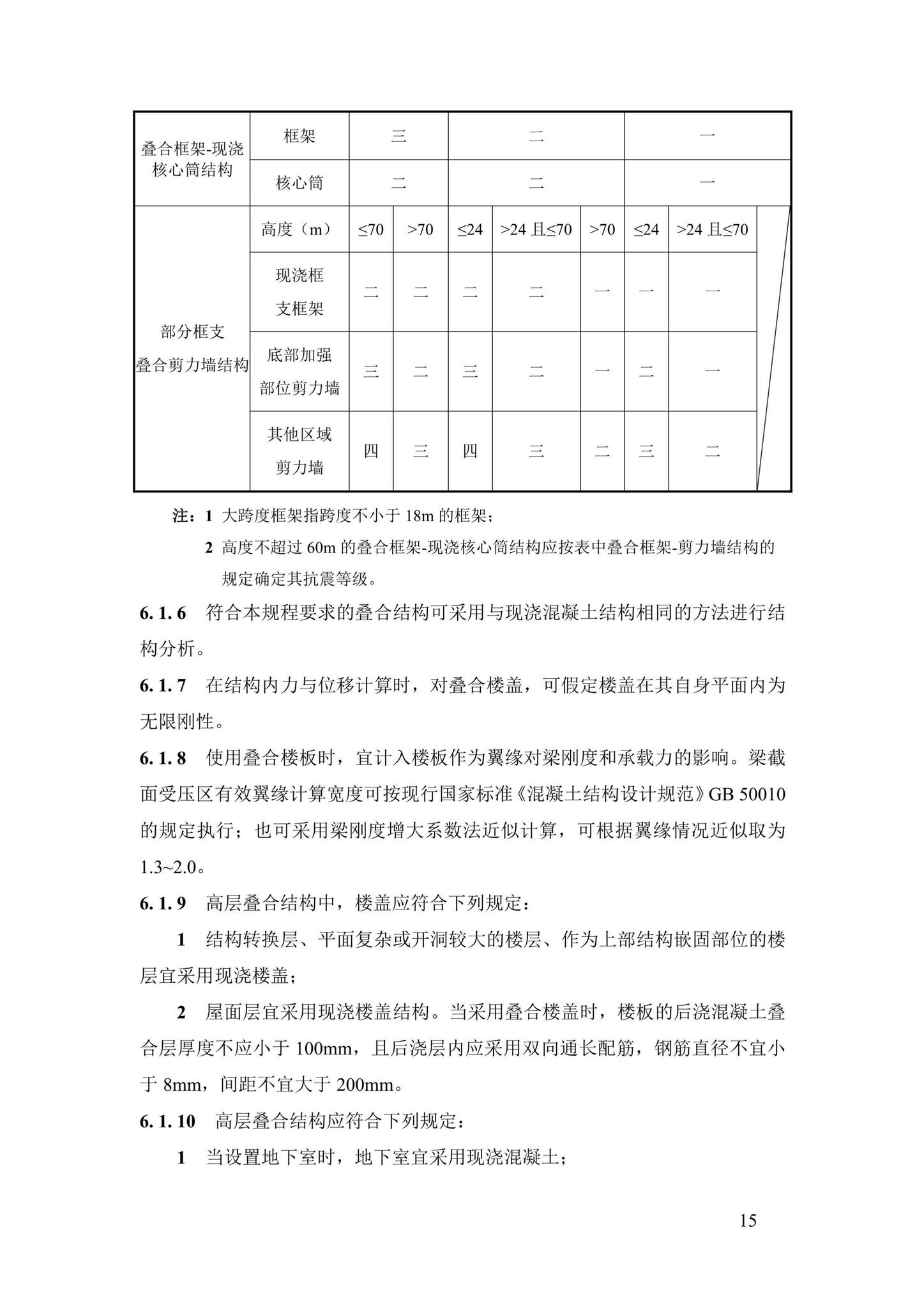 DBJ43/T376-2021--装配整体式钢筋焊接网叠合混凝土结构技术规程