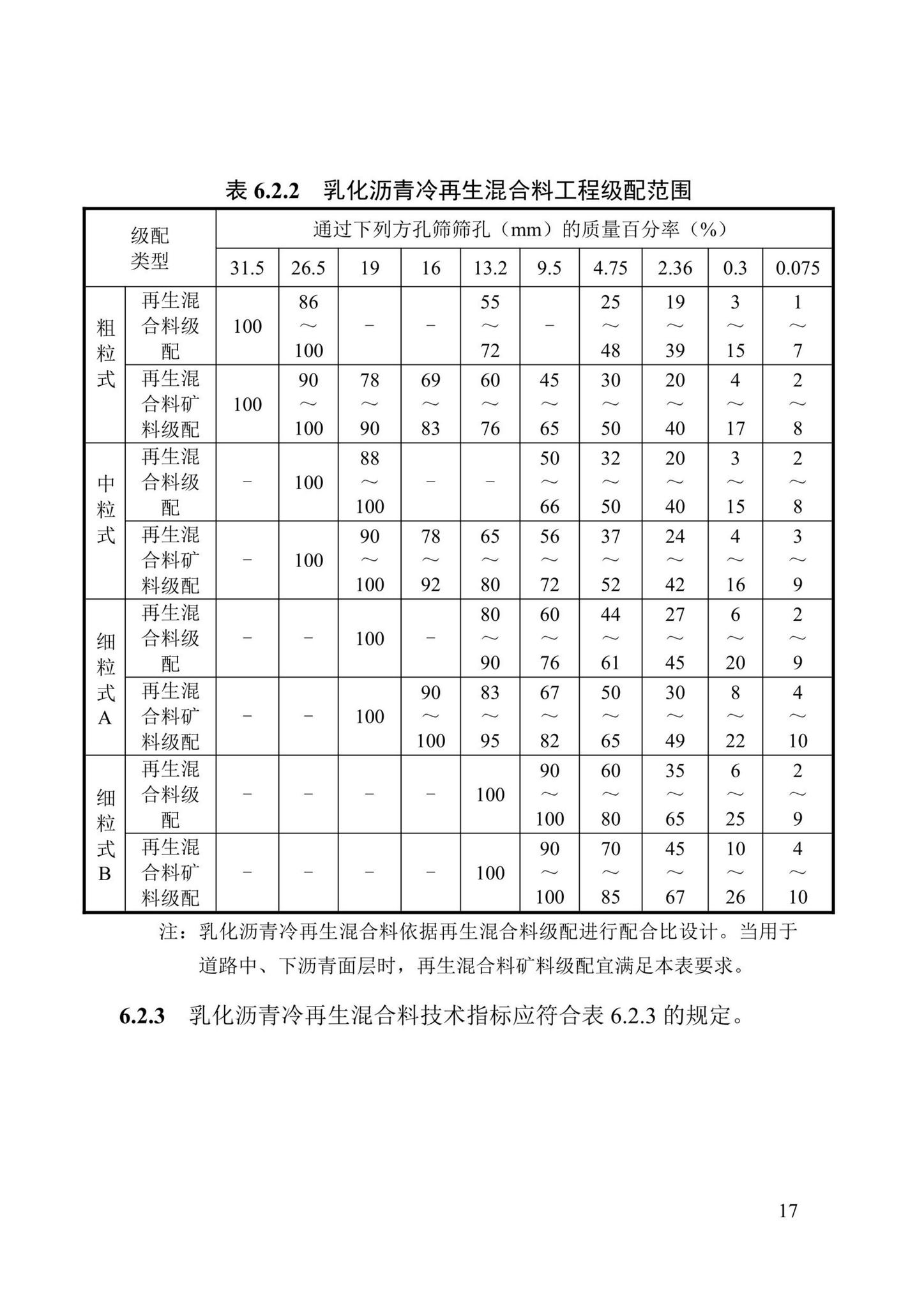 DBJ43/T377-2021--沥青路面就地冷再生施工与验收技术规范