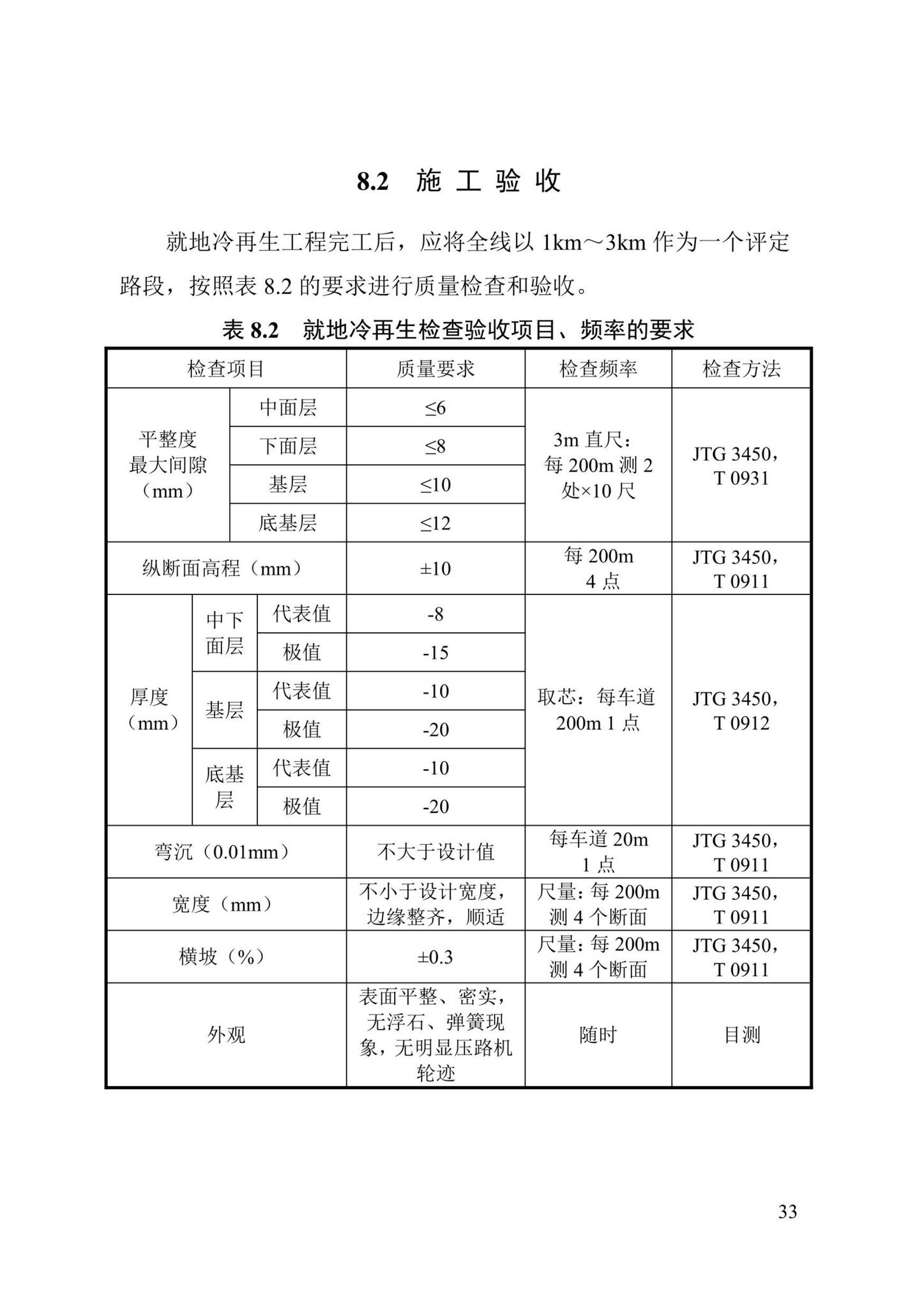 DBJ43/T377-2021--沥青路面就地冷再生施工与验收技术规范