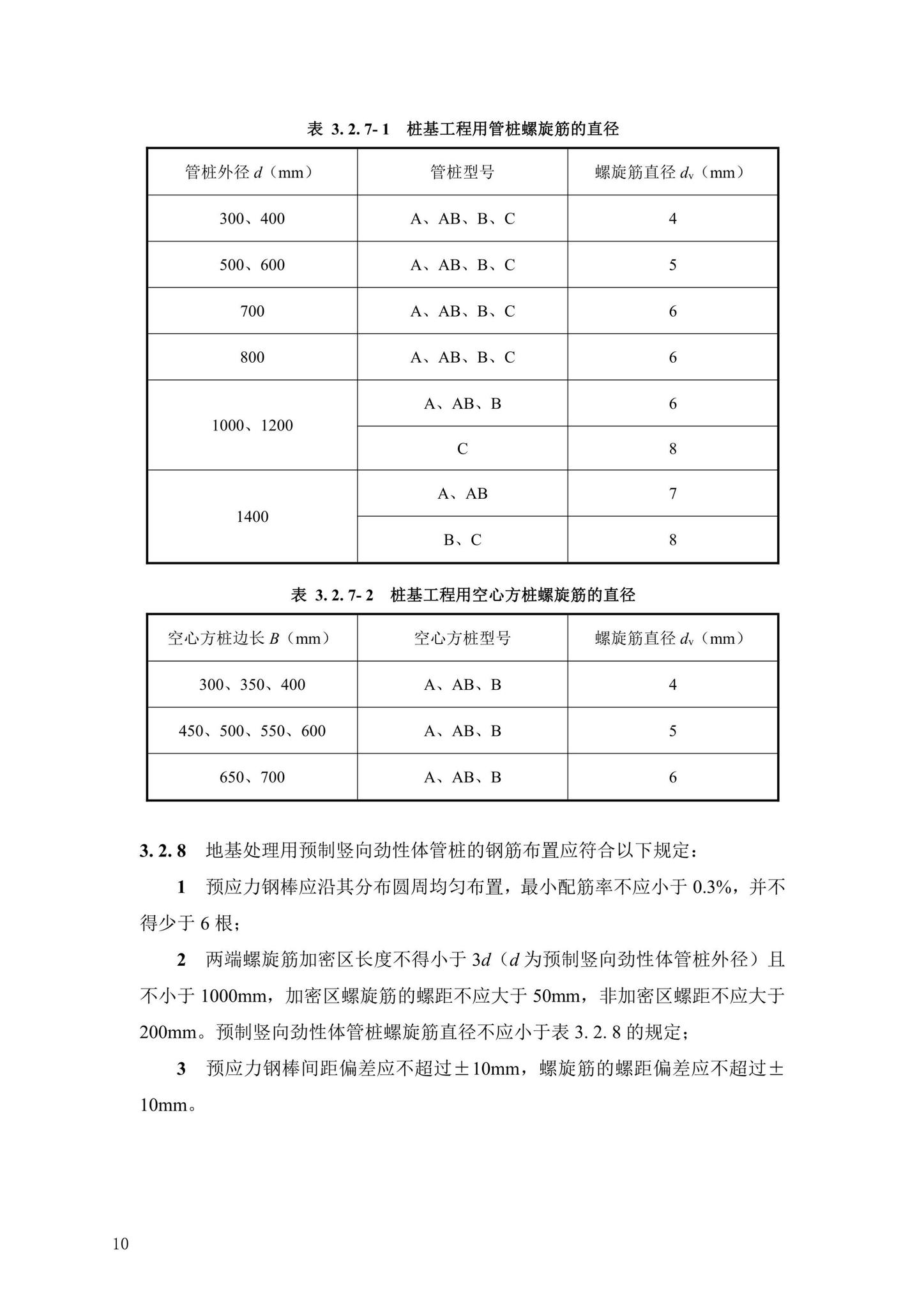 DBJ43/T386-2022--预应力混凝土空心桩技术规程