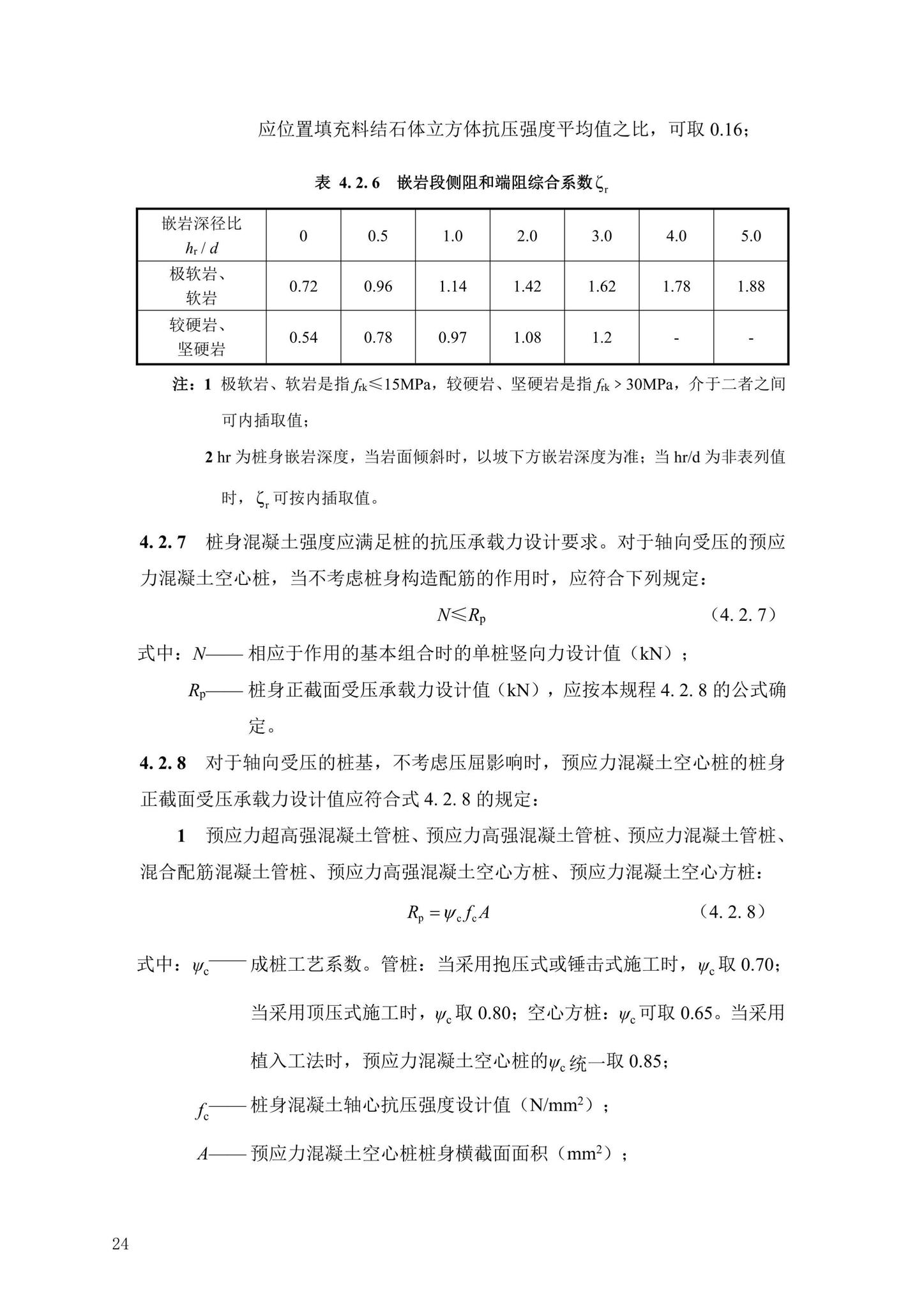 DBJ43/T386-2022--预应力混凝土空心桩技术规程