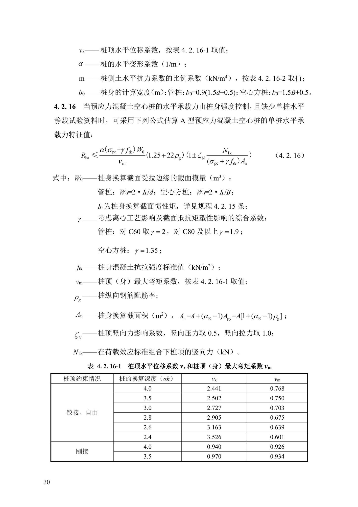 DBJ43/T386-2022--预应力混凝土空心桩技术规程