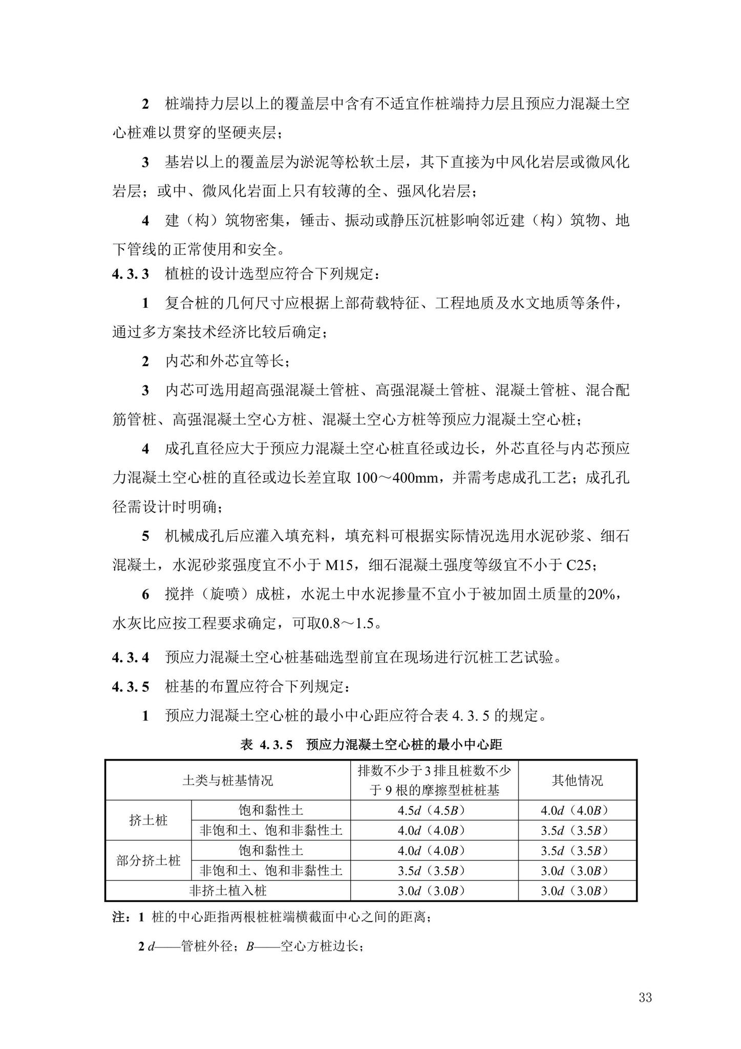 DBJ43/T386-2022--预应力混凝土空心桩技术规程