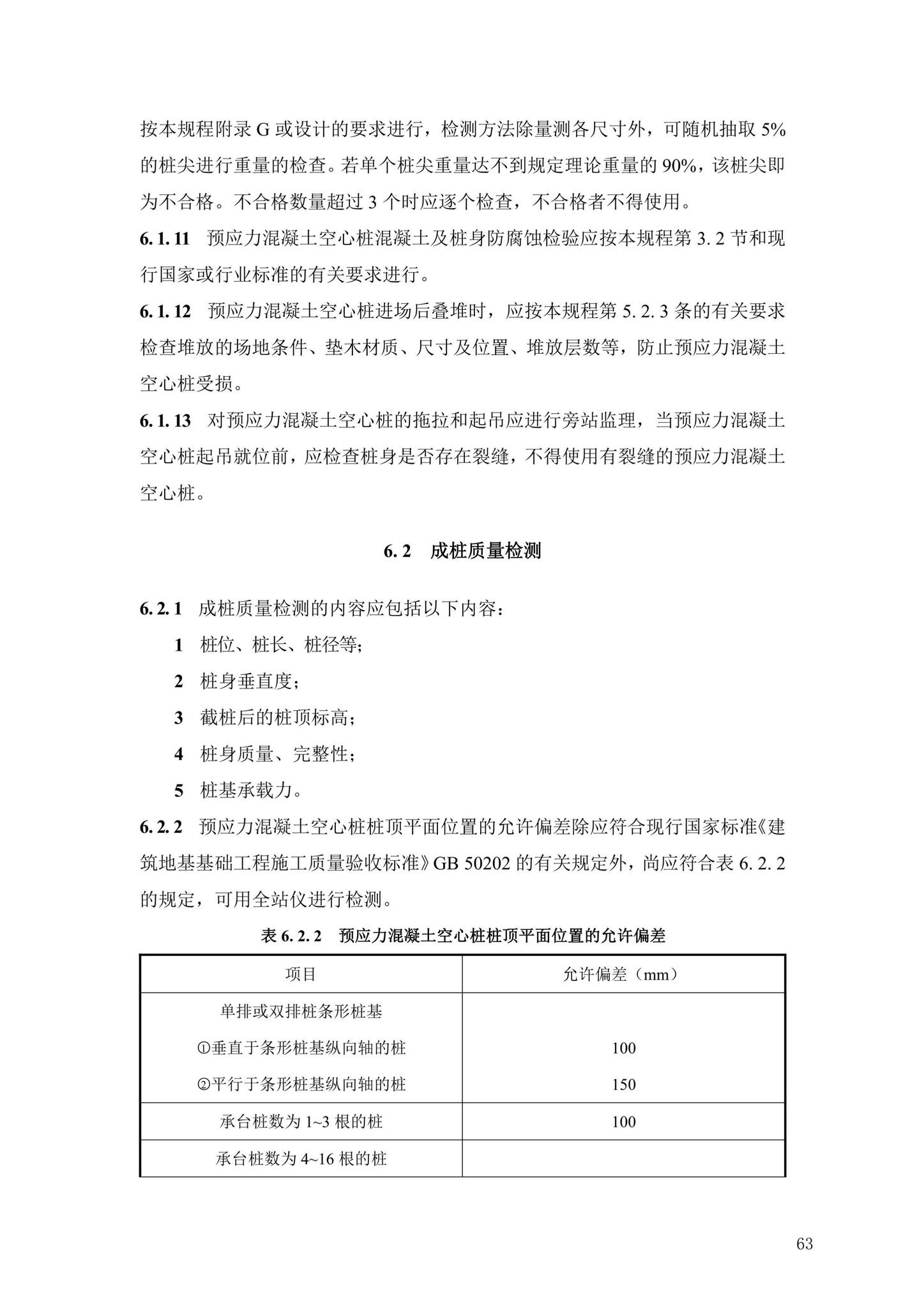 DBJ43/T386-2022--预应力混凝土空心桩技术规程