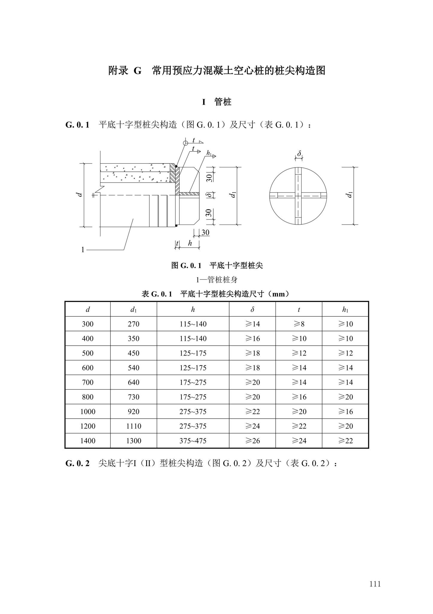 DBJ43/T386-2022--预应力混凝土空心桩技术规程