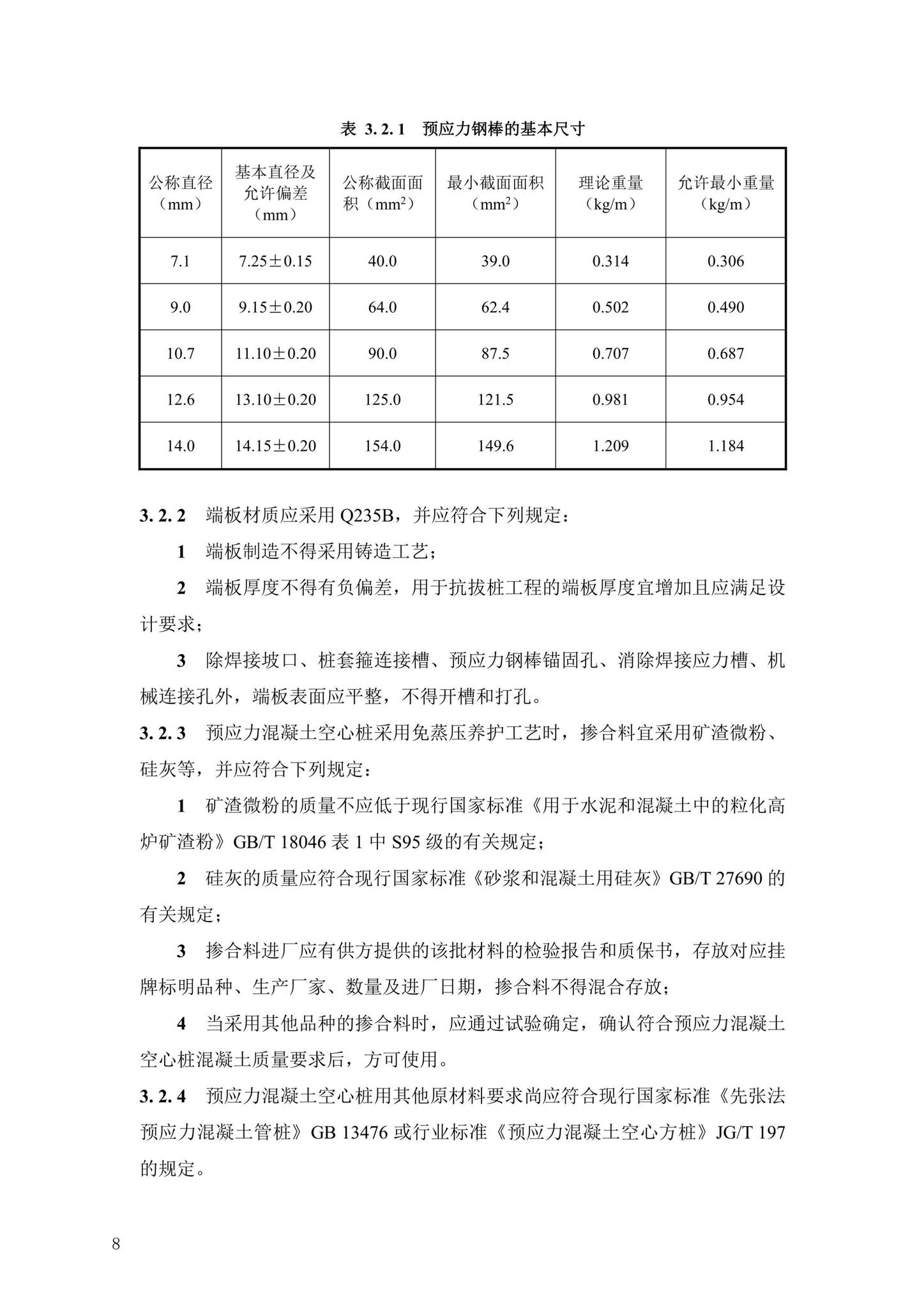 DBJ43/T386-2022--预应力混凝土空心桩技术规程