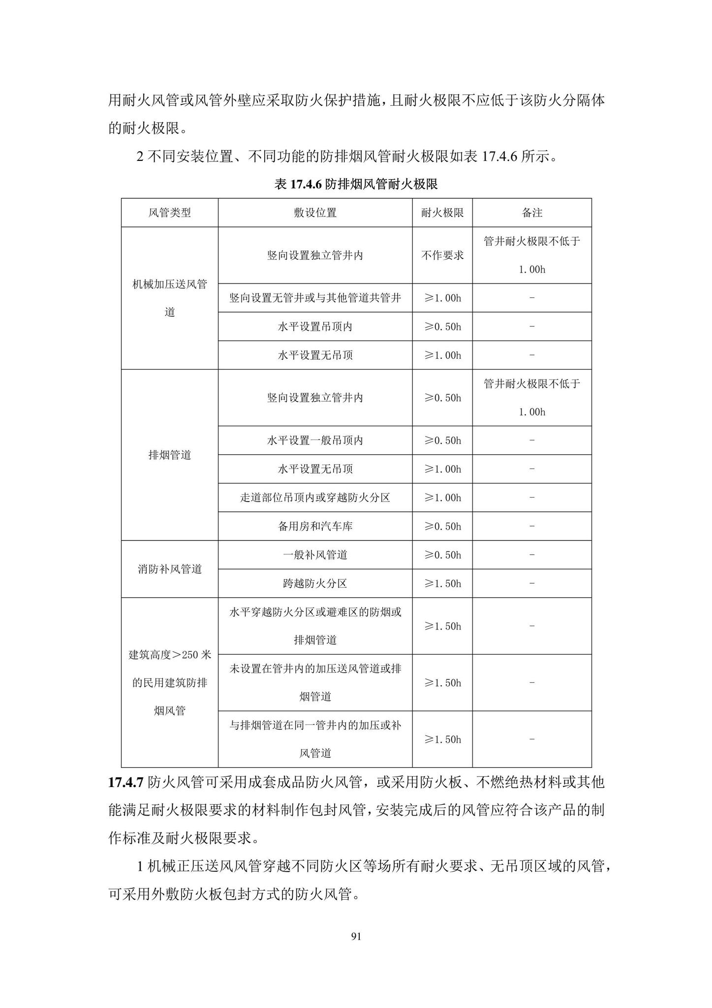 DBJ43/T393-2022--湖南省房屋建筑和市政工程消防质量控制技术标准