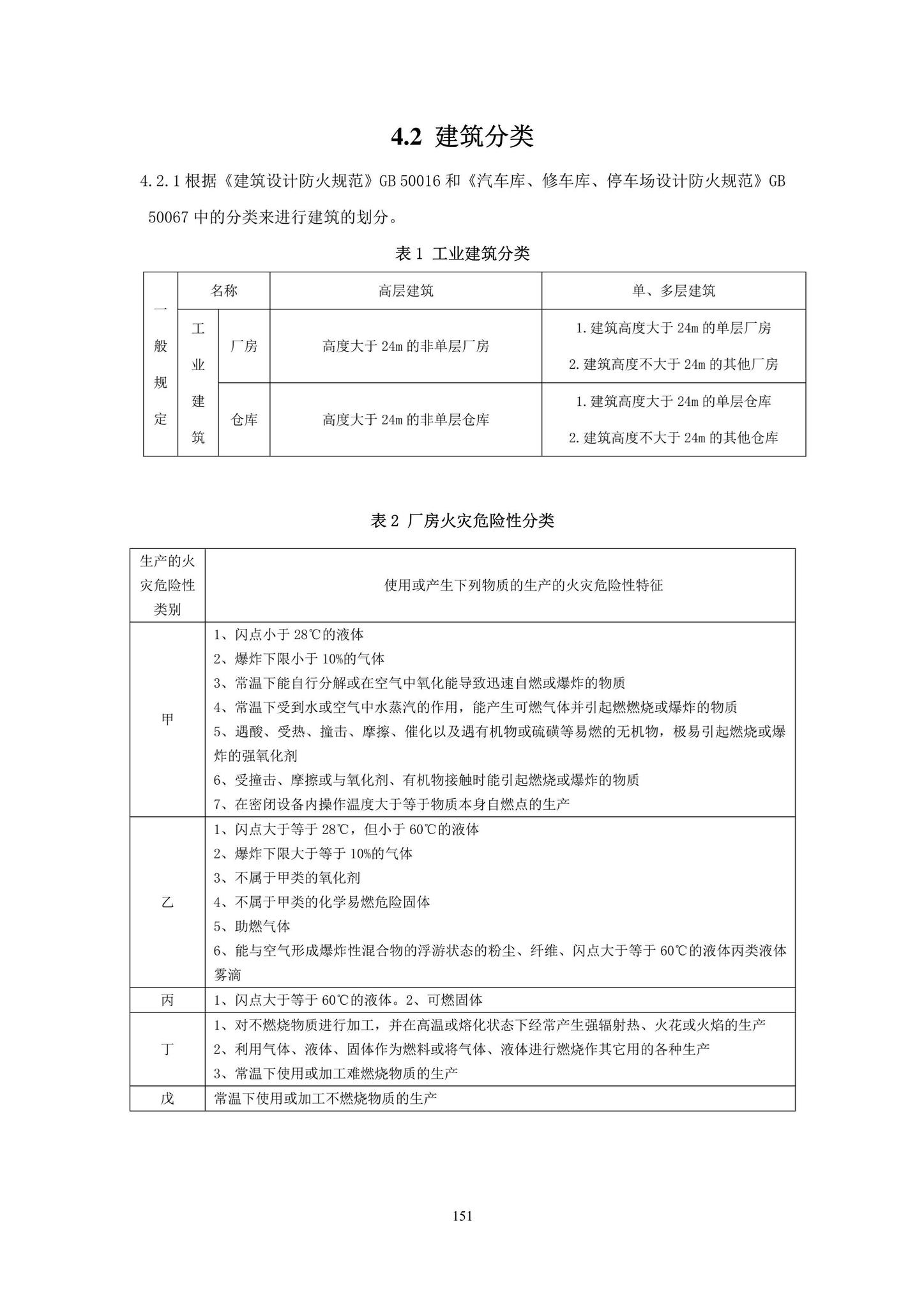 DBJ43/T393-2022--湖南省房屋建筑和市政工程消防质量控制技术标准