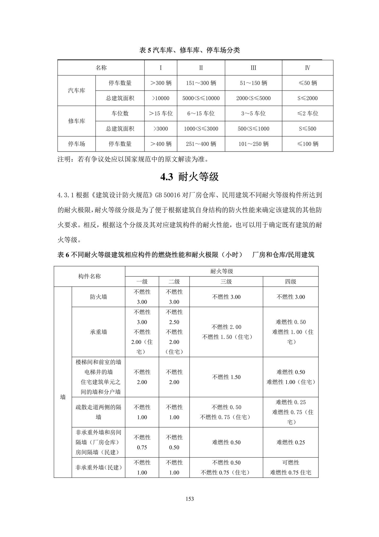 DBJ43/T393-2022--湖南省房屋建筑和市政工程消防质量控制技术标准