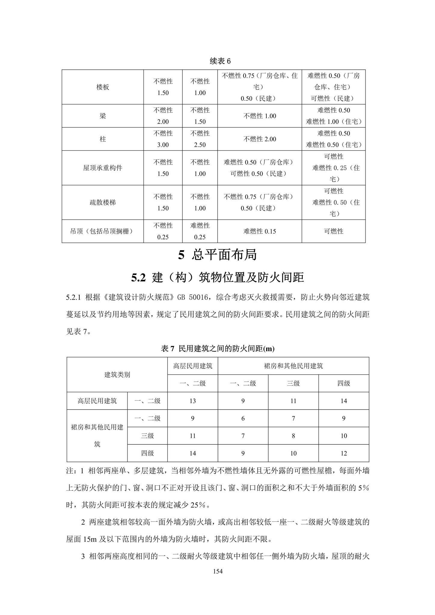 DBJ43/T393-2022--湖南省房屋建筑和市政工程消防质量控制技术标准