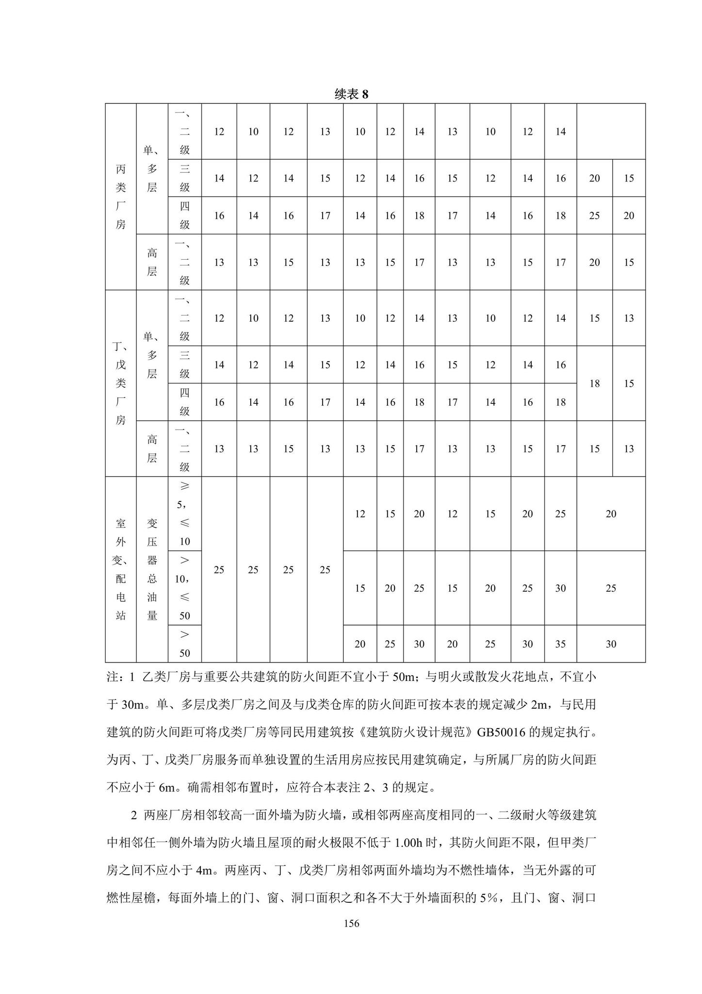 DBJ43/T393-2022--湖南省房屋建筑和市政工程消防质量控制技术标准