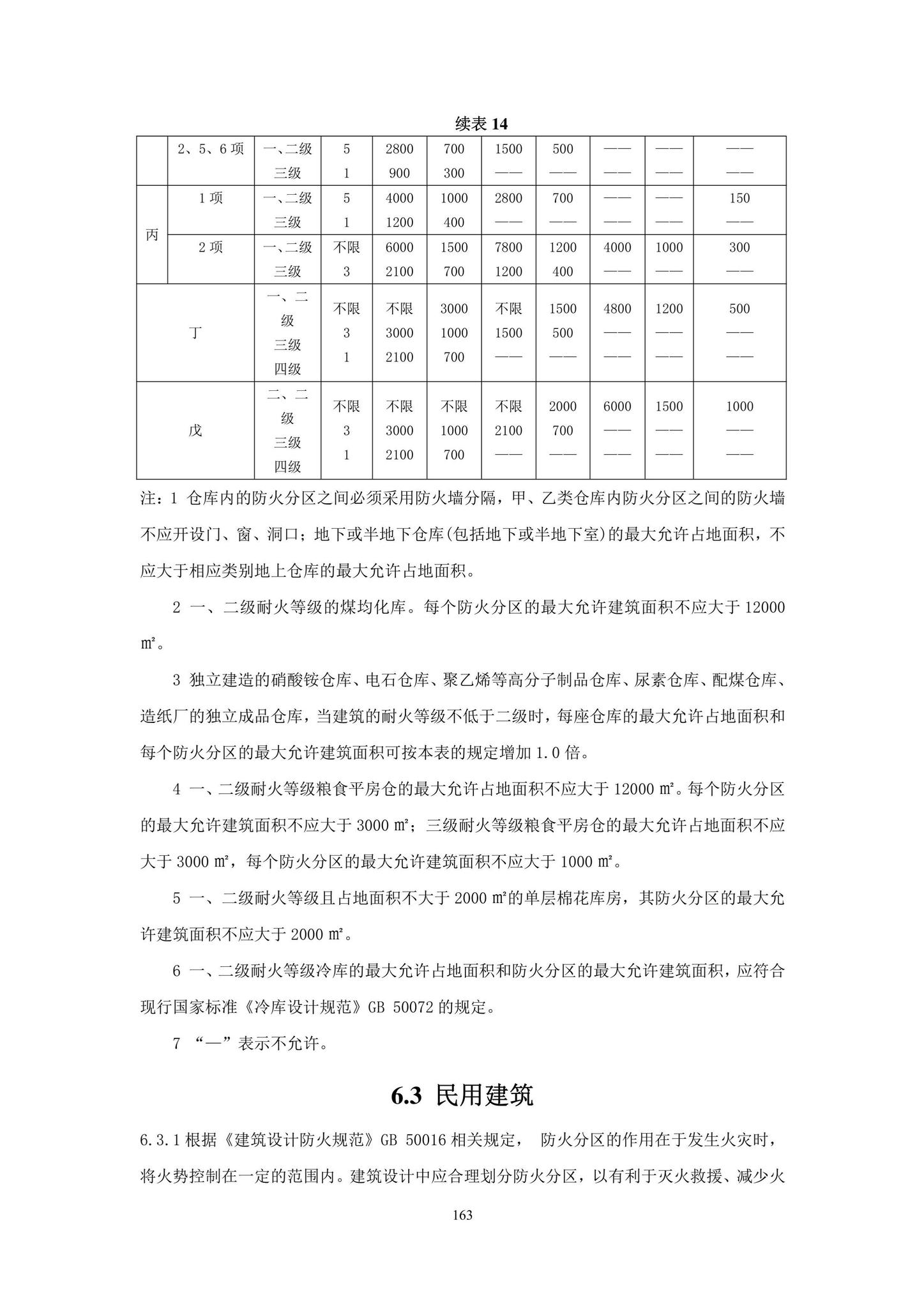 DBJ43/T393-2022--湖南省房屋建筑和市政工程消防质量控制技术标准