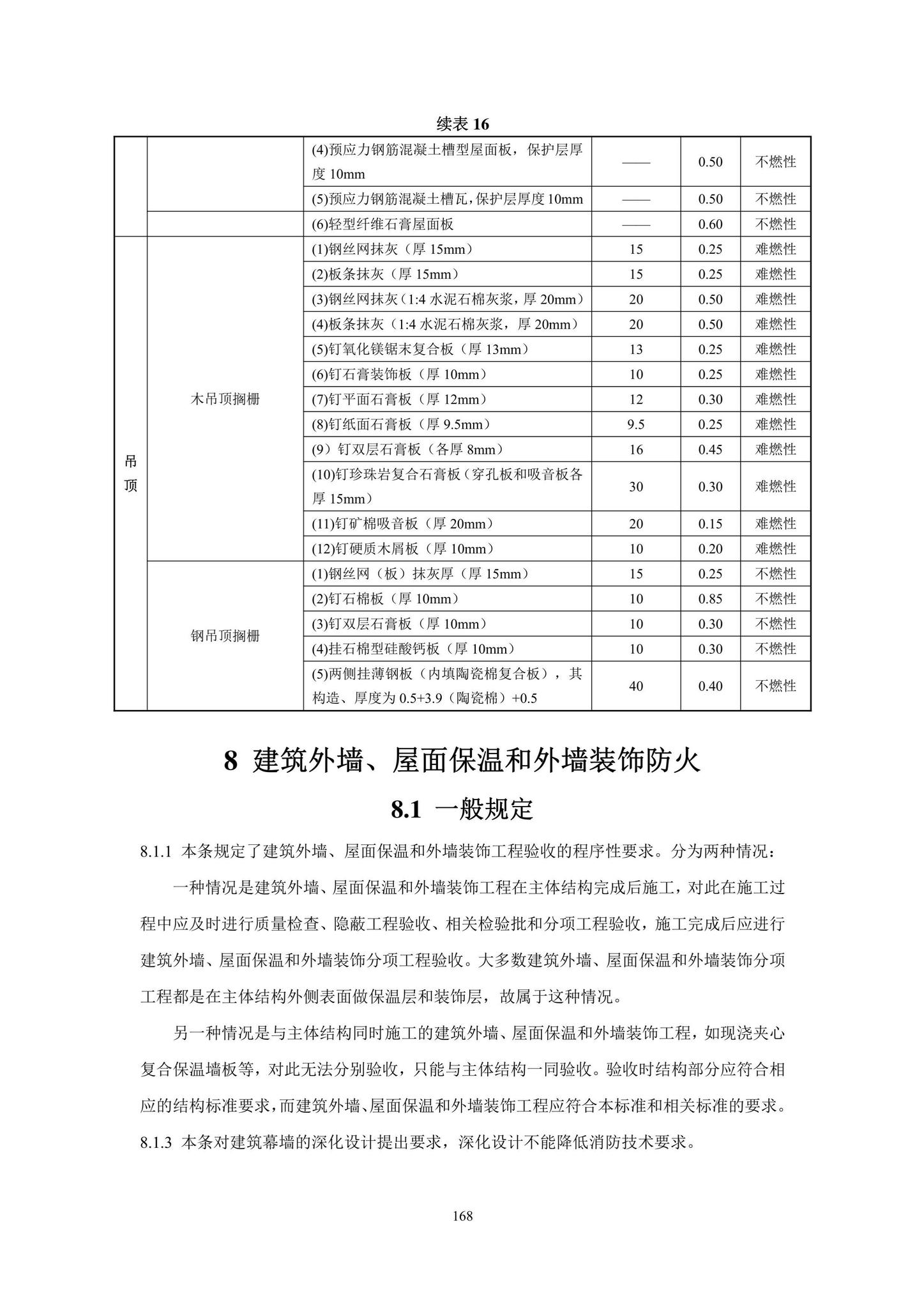 DBJ43/T393-2022--湖南省房屋建筑和市政工程消防质量控制技术标准