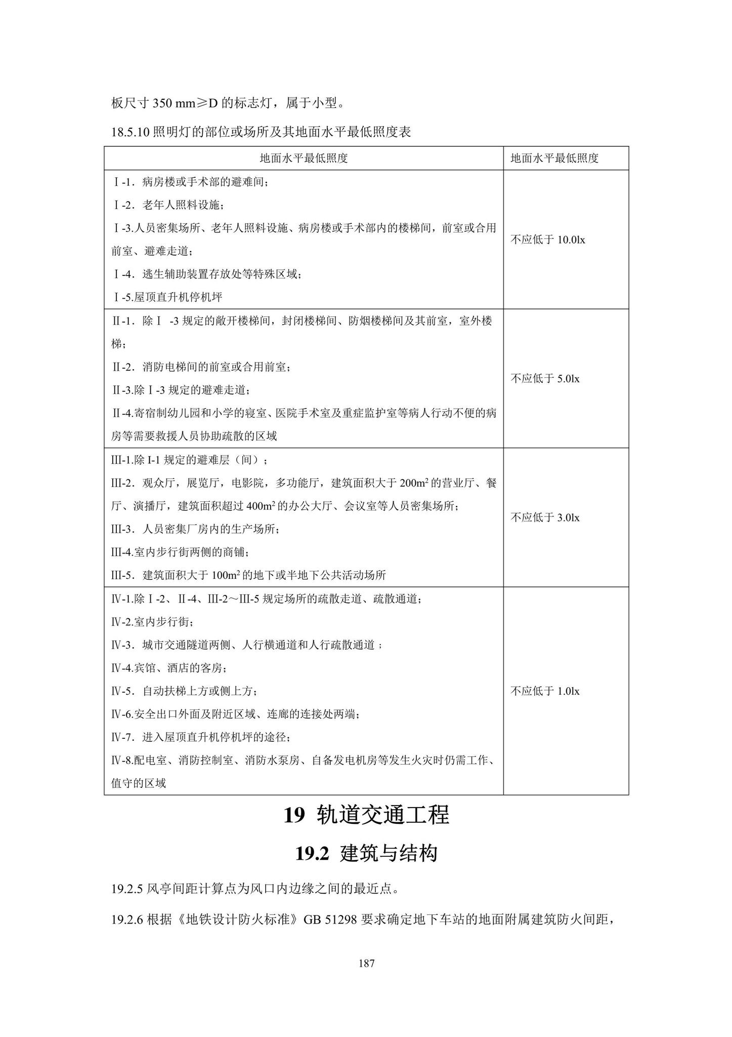 DBJ43/T393-2022--湖南省房屋建筑和市政工程消防质量控制技术标准