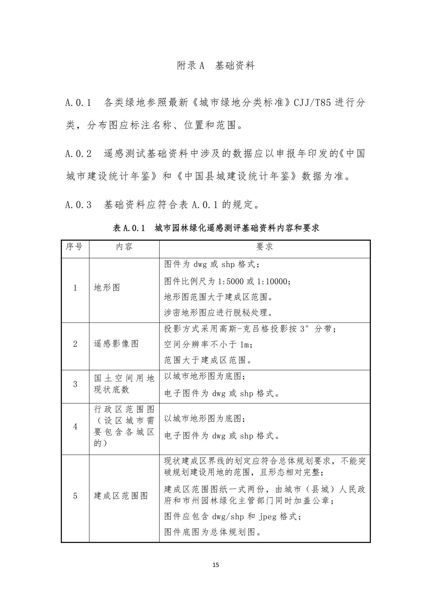 DBJ43/T501-2023--湖南省城市园林绿化遥感测试标准