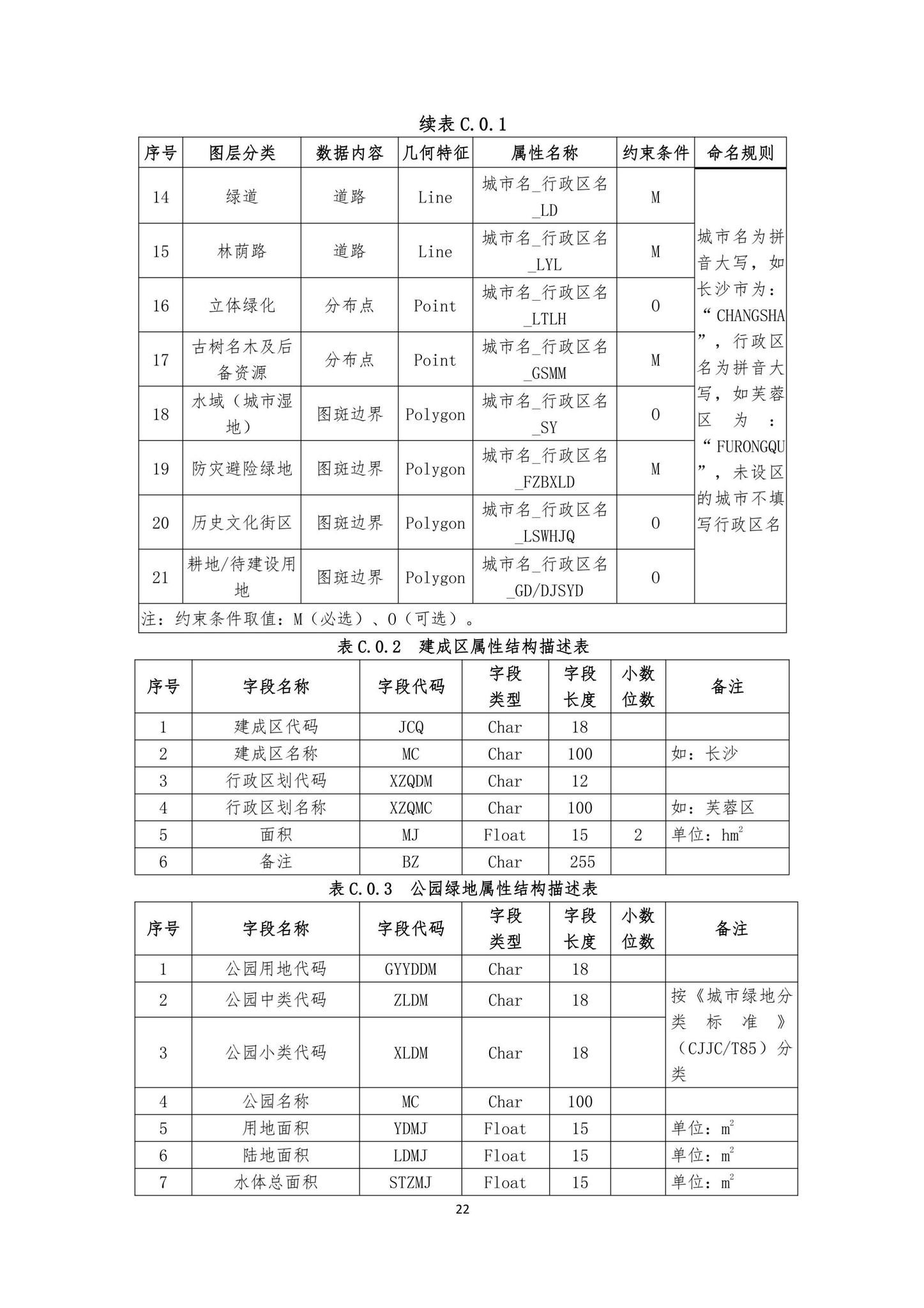 DBJ43/T501-2023--湖南省城市园林绿化遥感测试标准