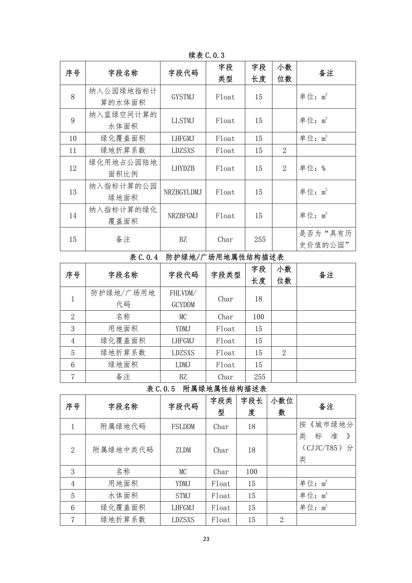 DBJ43/T501-2023--湖南省城市园林绿化遥感测试标准