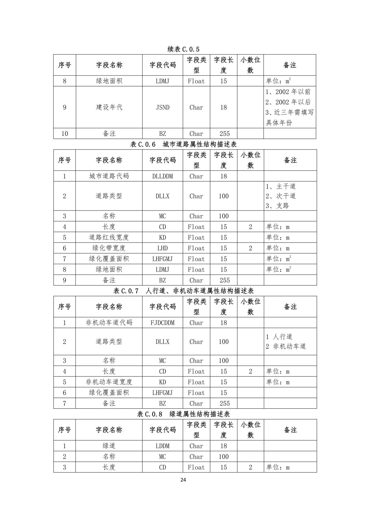 DBJ43/T501-2023--湖南省城市园林绿化遥感测试标准