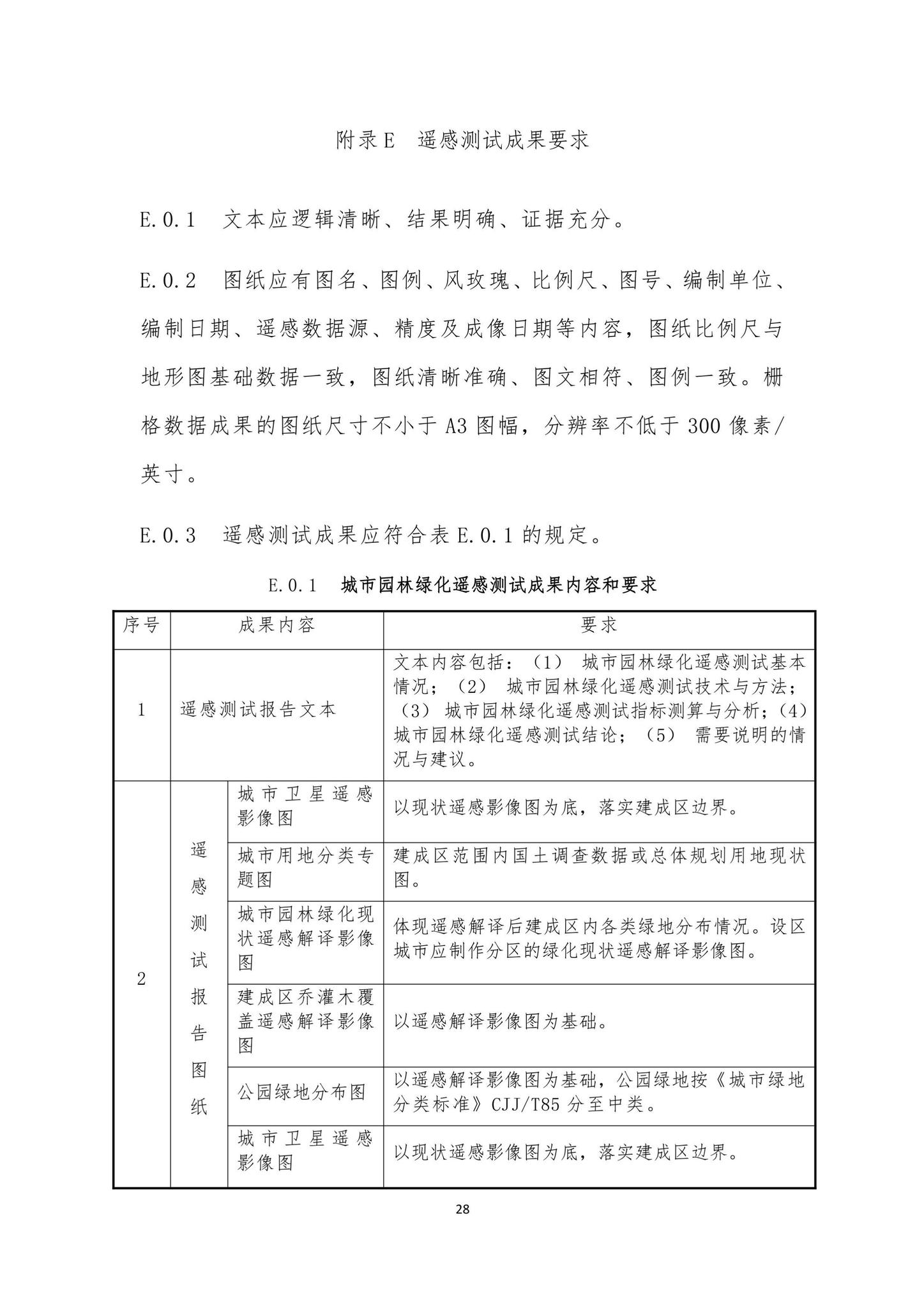 DBJ43/T501-2023--湖南省城市园林绿化遥感测试标准