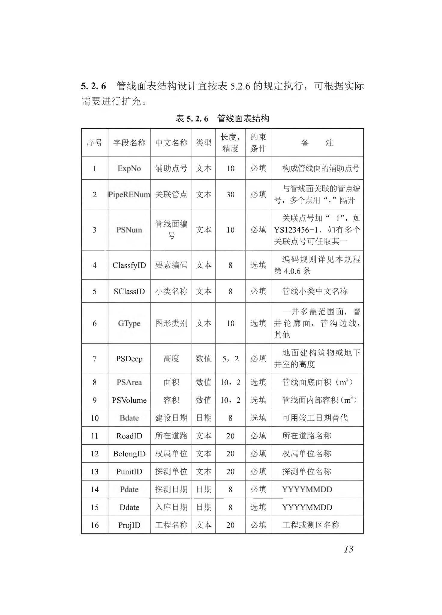 DBJ43/T510-2020--湖南省城市综合地下管线数据建库与共享交换技术规程