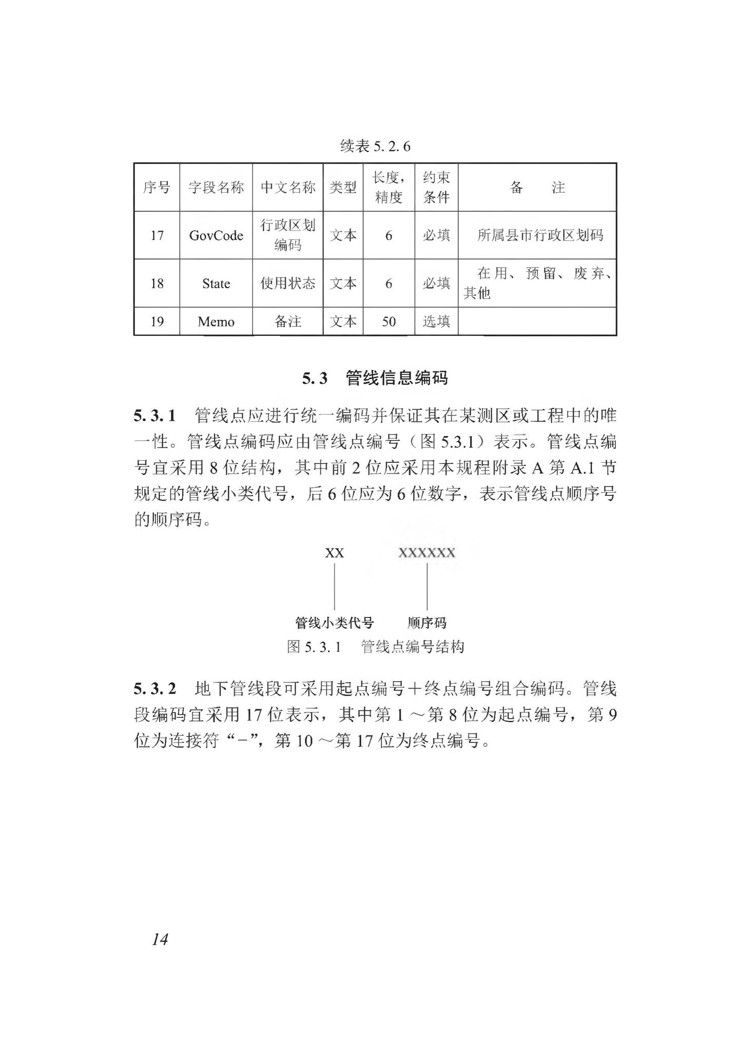 DBJ43/T510-2020--湖南省城市综合地下管线数据建库与共享交换技术规程