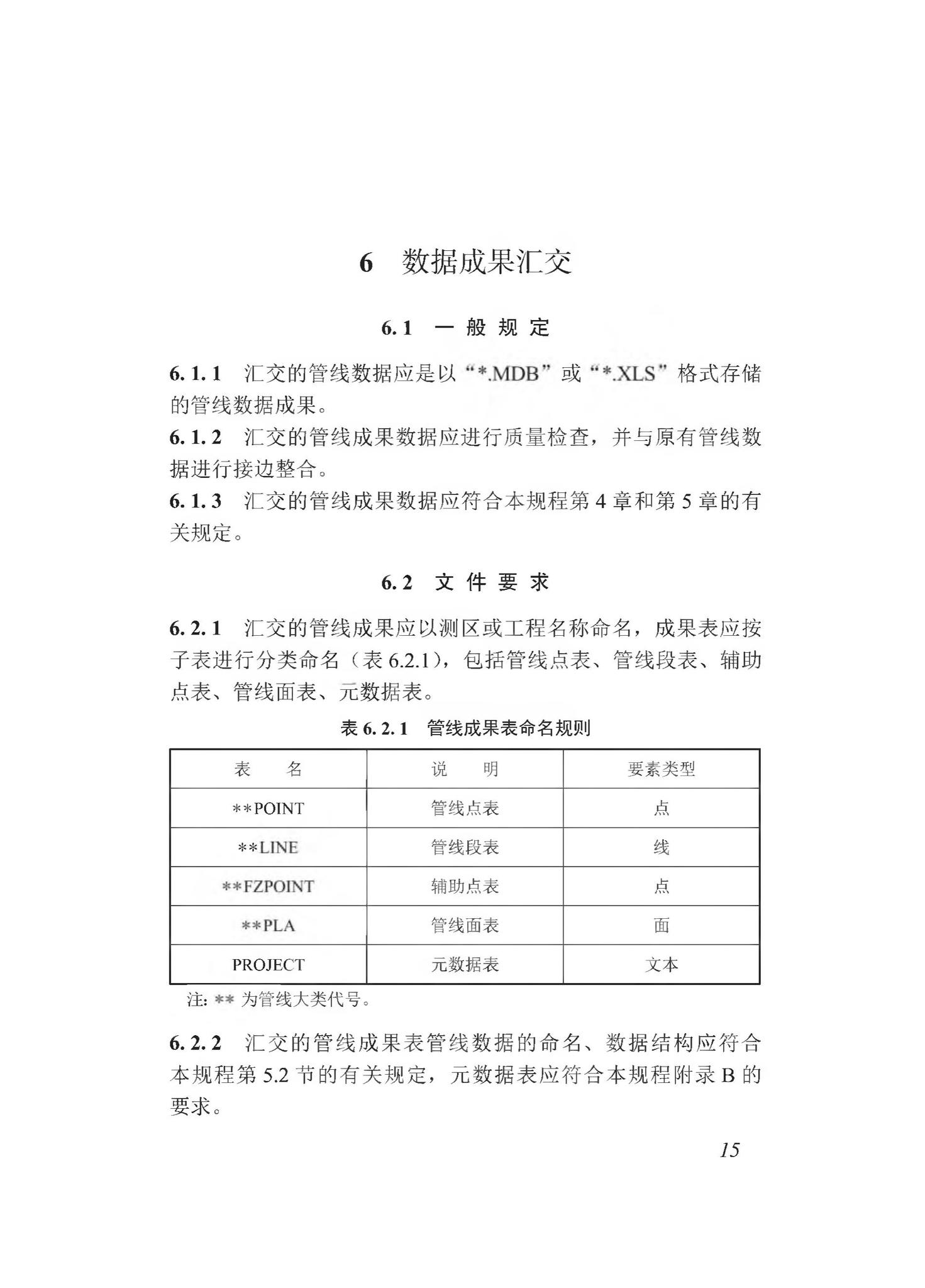 DBJ43/T510-2020--湖南省城市综合地下管线数据建库与共享交换技术规程