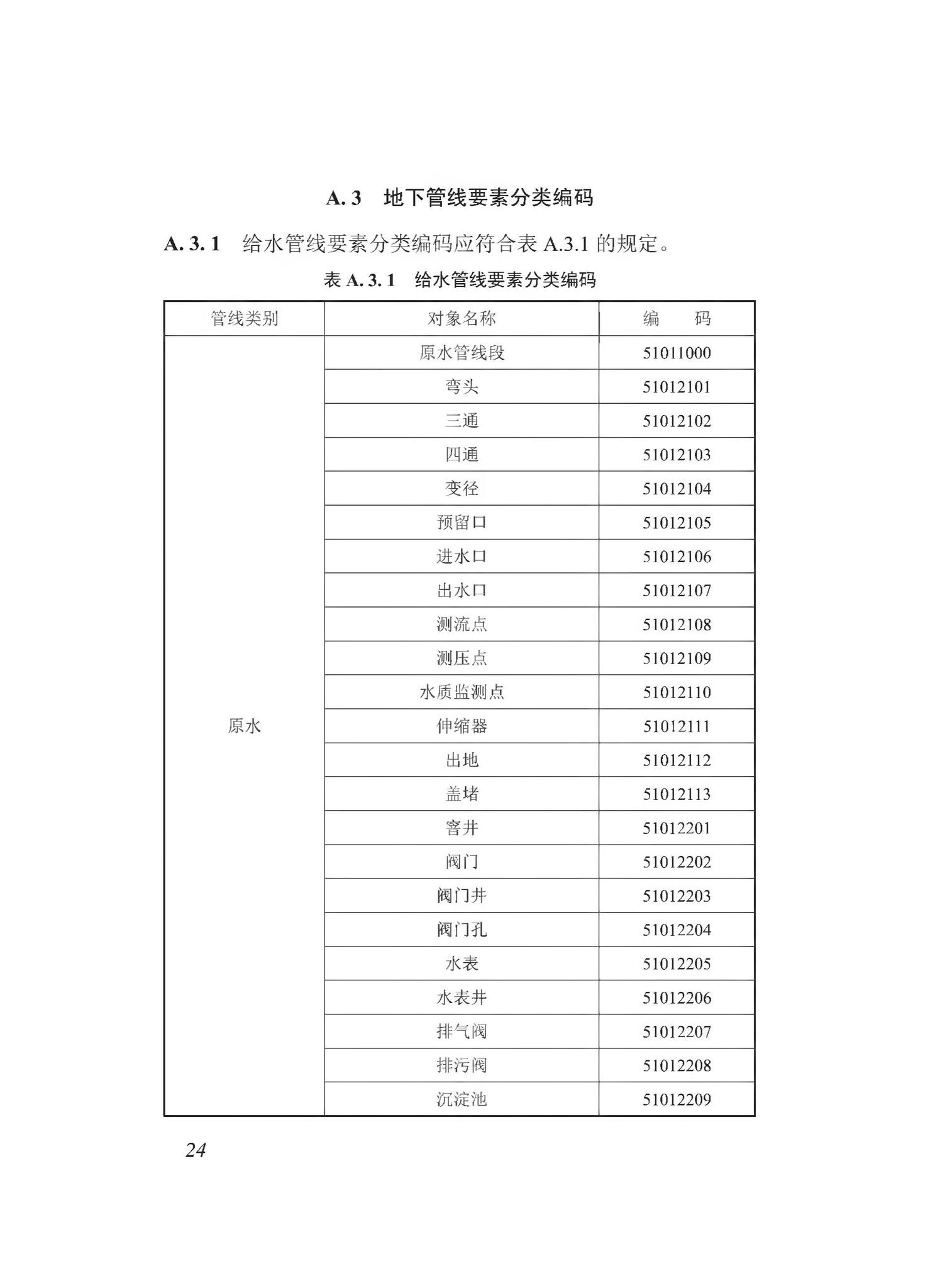 DBJ43/T510-2020--湖南省城市综合地下管线数据建库与共享交换技术规程