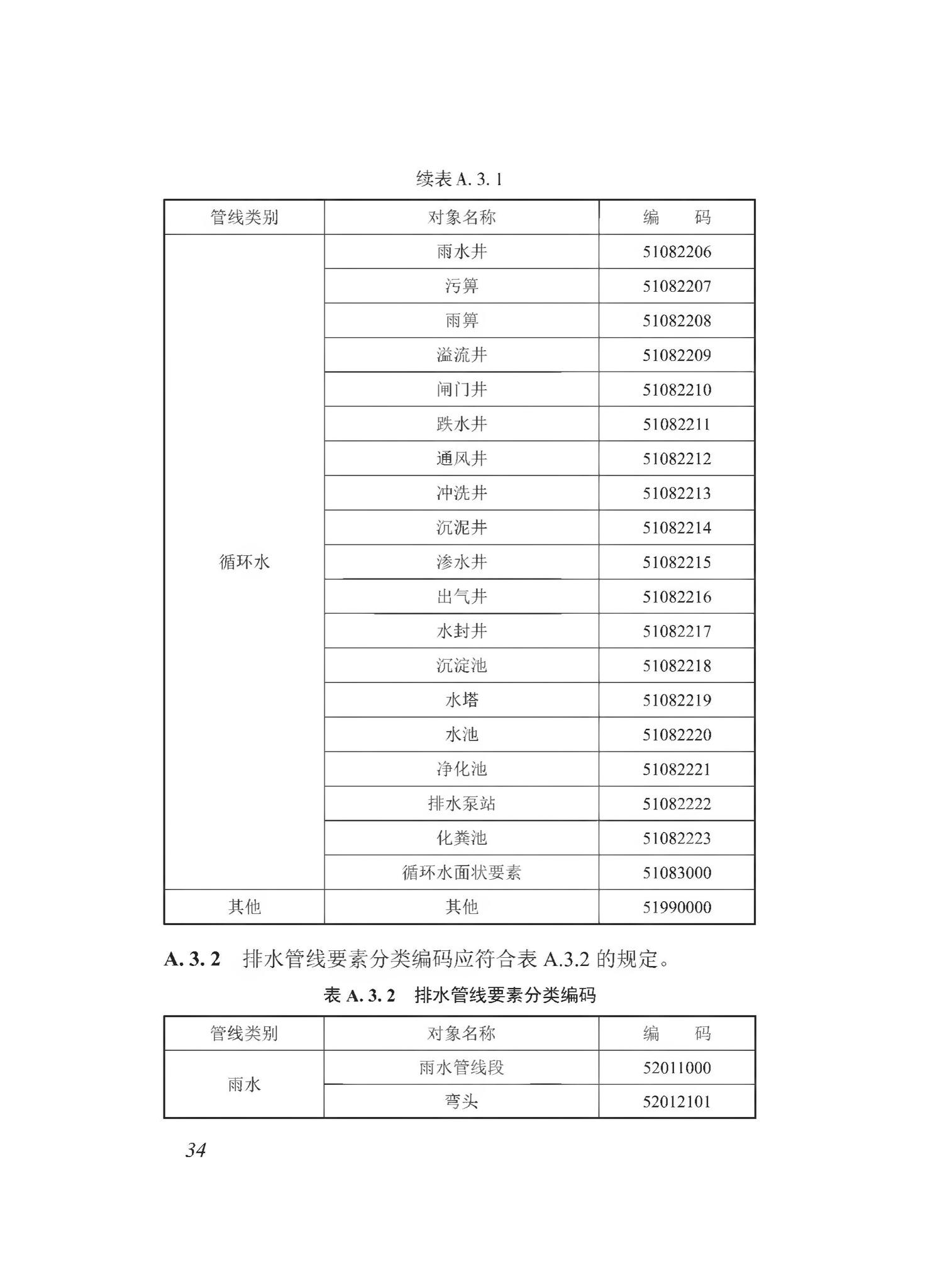 DBJ43/T510-2020--湖南省城市综合地下管线数据建库与共享交换技术规程