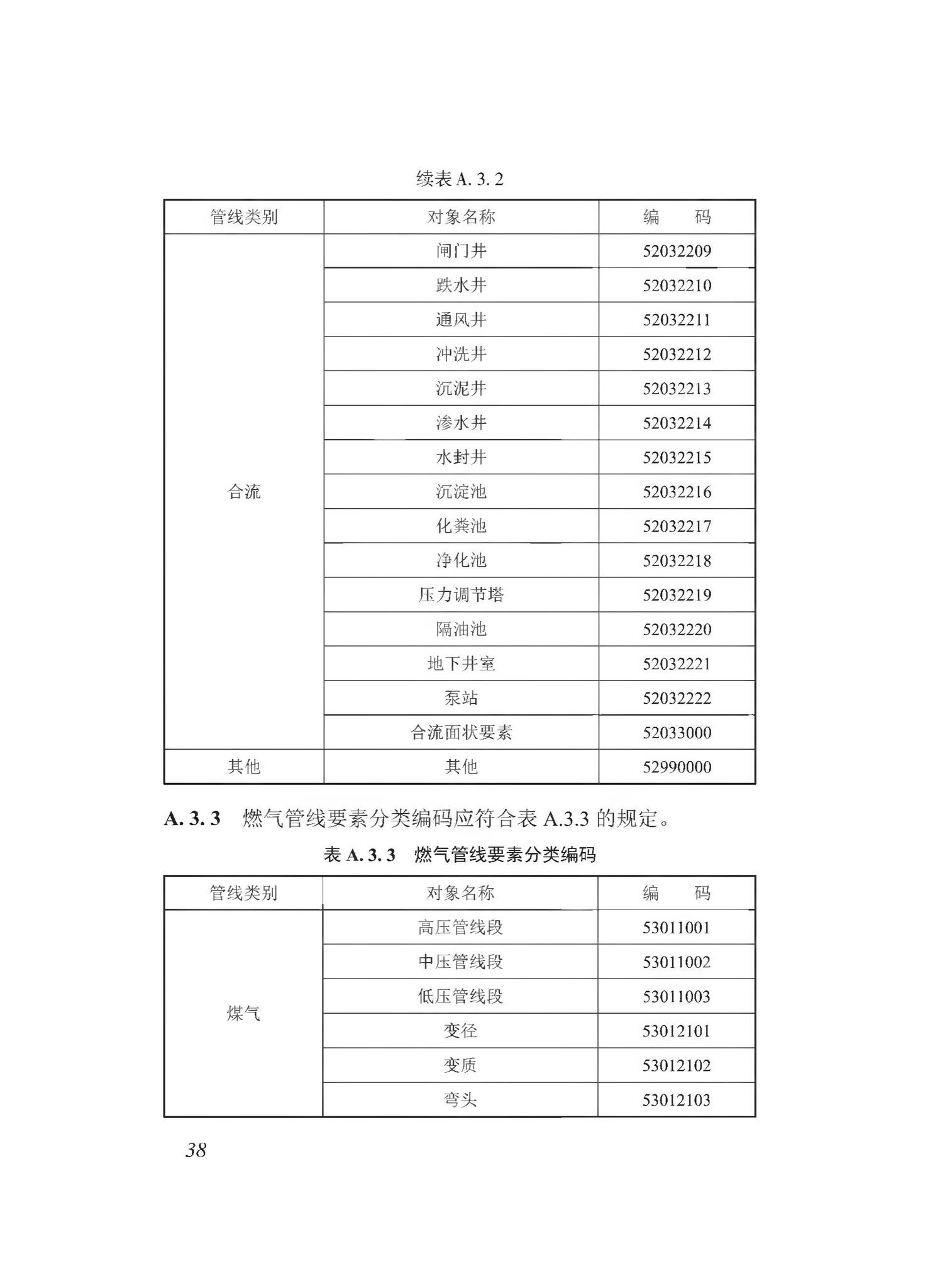 DBJ43/T510-2020--湖南省城市综合地下管线数据建库与共享交换技术规程