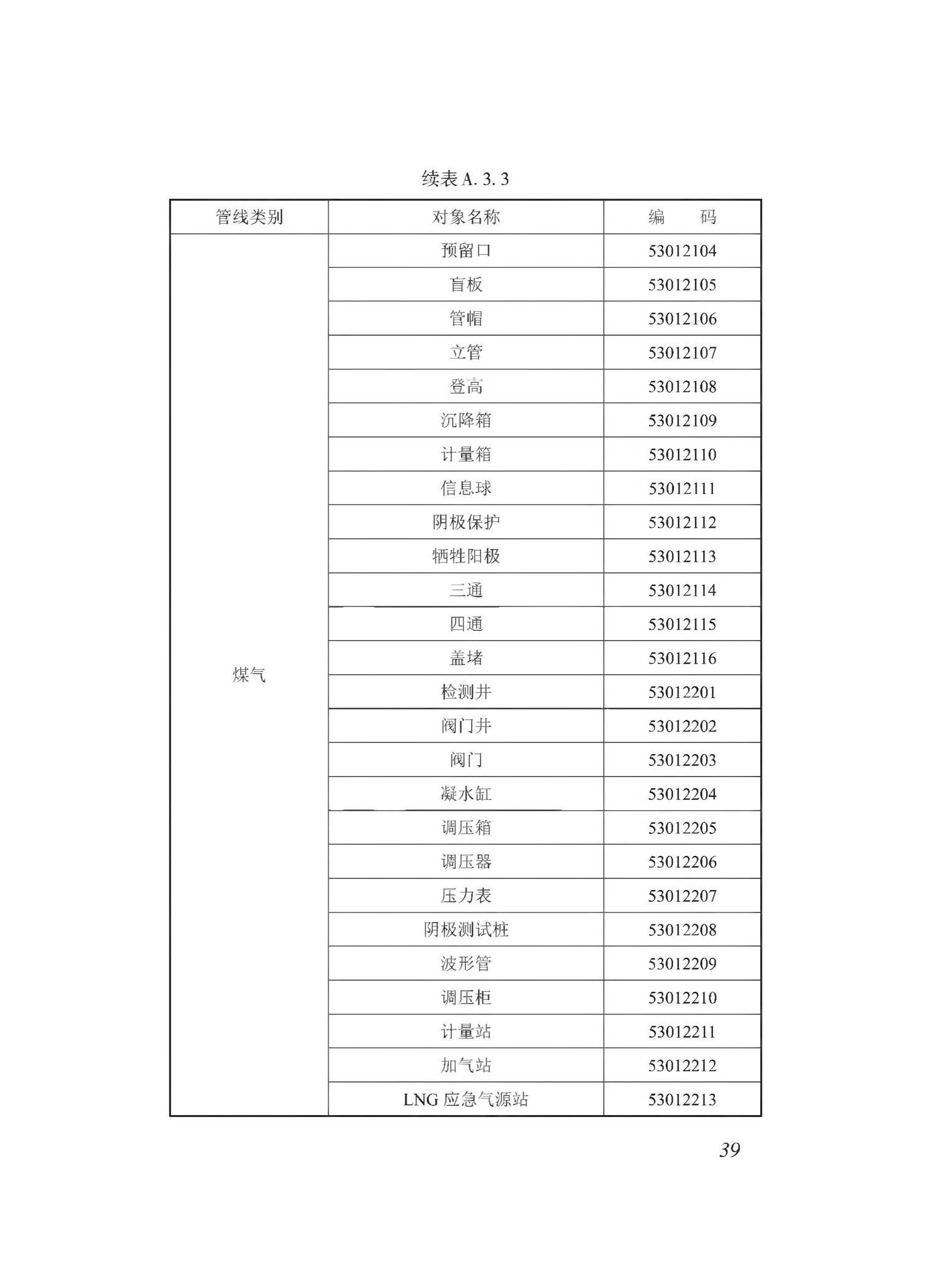 DBJ43/T510-2020--湖南省城市综合地下管线数据建库与共享交换技术规程