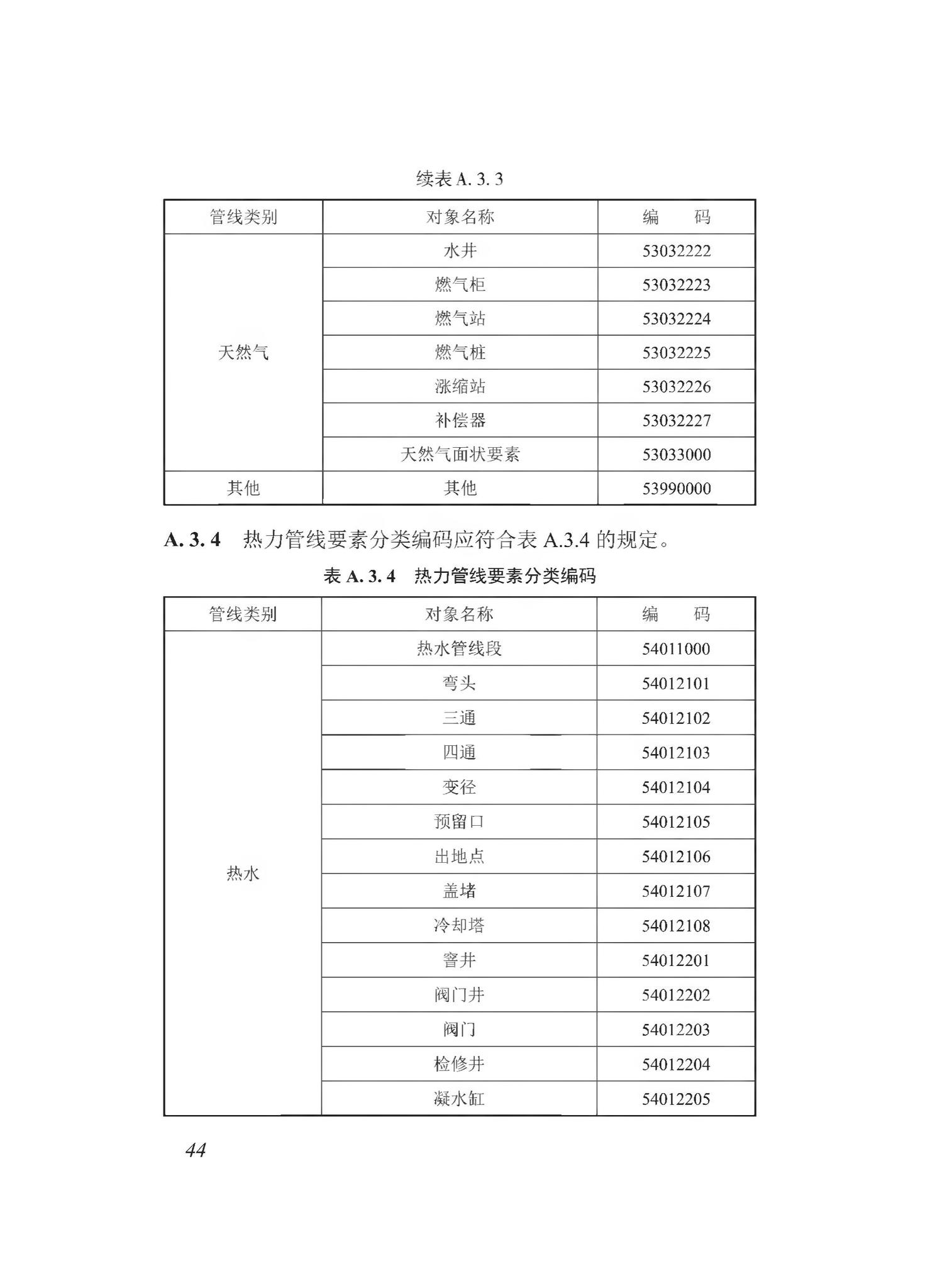 DBJ43/T510-2020--湖南省城市综合地下管线数据建库与共享交换技术规程