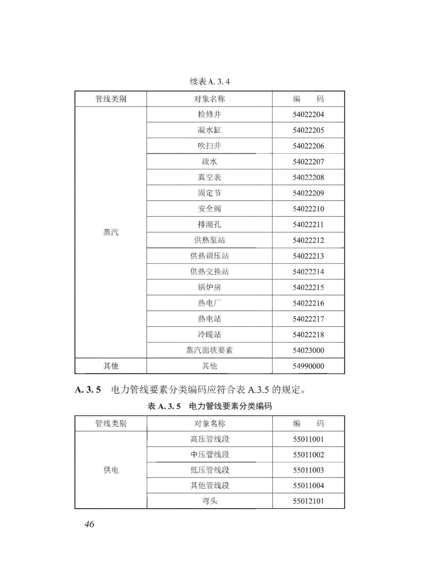 DBJ43/T510-2020--湖南省城市综合地下管线数据建库与共享交换技术规程