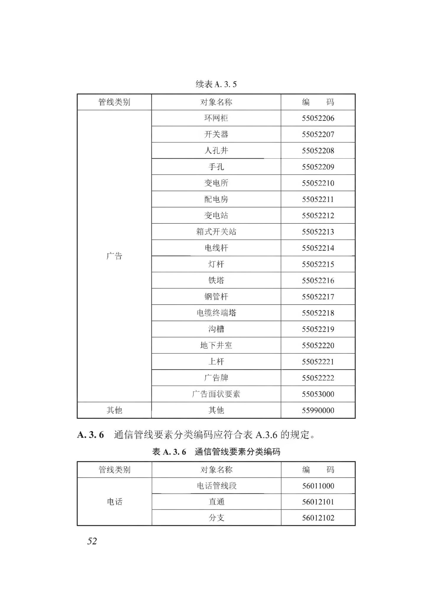 DBJ43/T510-2020--湖南省城市综合地下管线数据建库与共享交换技术规程