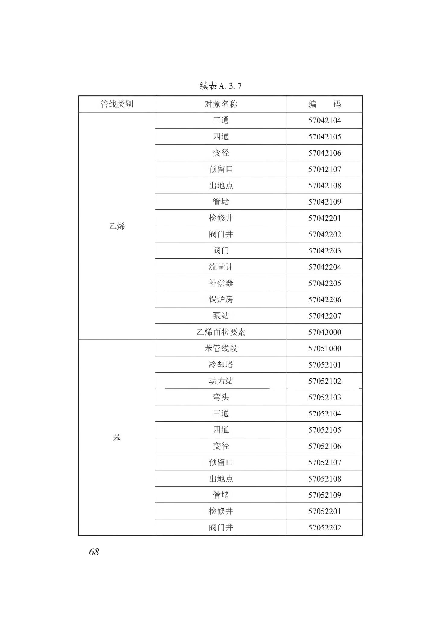 DBJ43/T510-2020--湖南省城市综合地下管线数据建库与共享交换技术规程