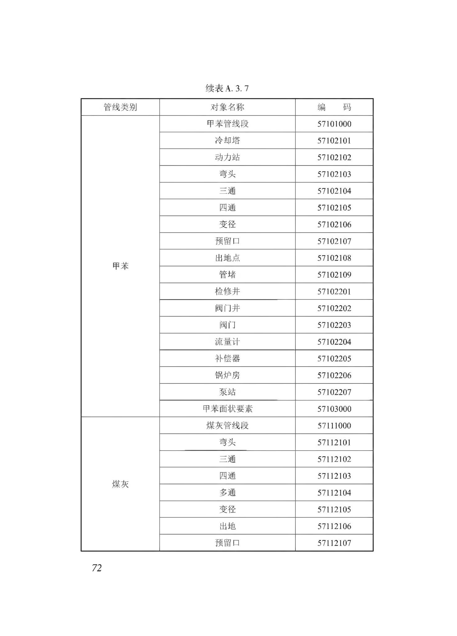 DBJ43/T510-2020--湖南省城市综合地下管线数据建库与共享交换技术规程