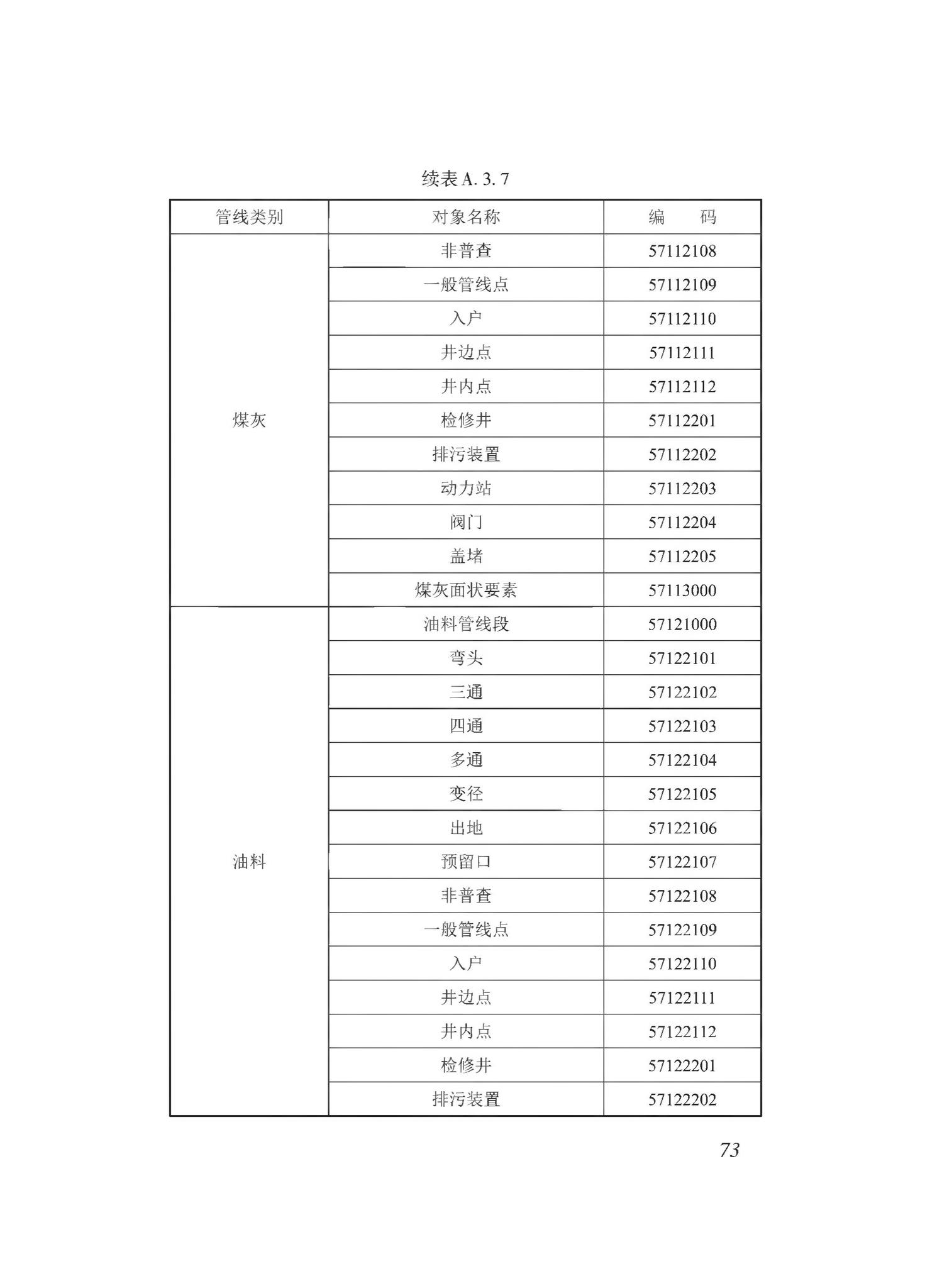 DBJ43/T510-2020--湖南省城市综合地下管线数据建库与共享交换技术规程