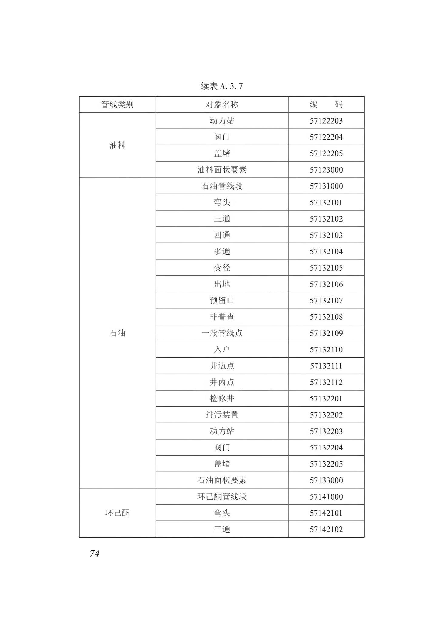 DBJ43/T510-2020--湖南省城市综合地下管线数据建库与共享交换技术规程