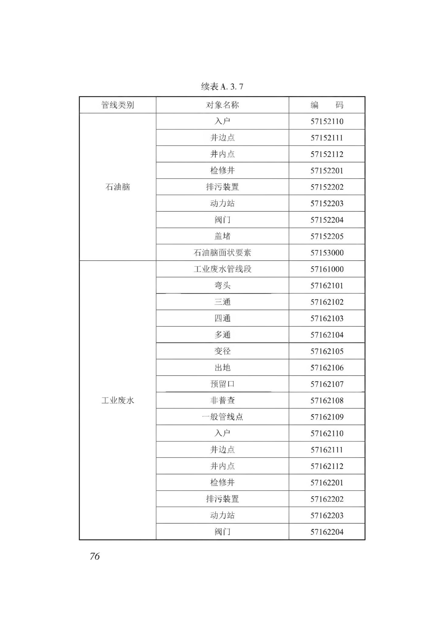 DBJ43/T510-2020--湖南省城市综合地下管线数据建库与共享交换技术规程