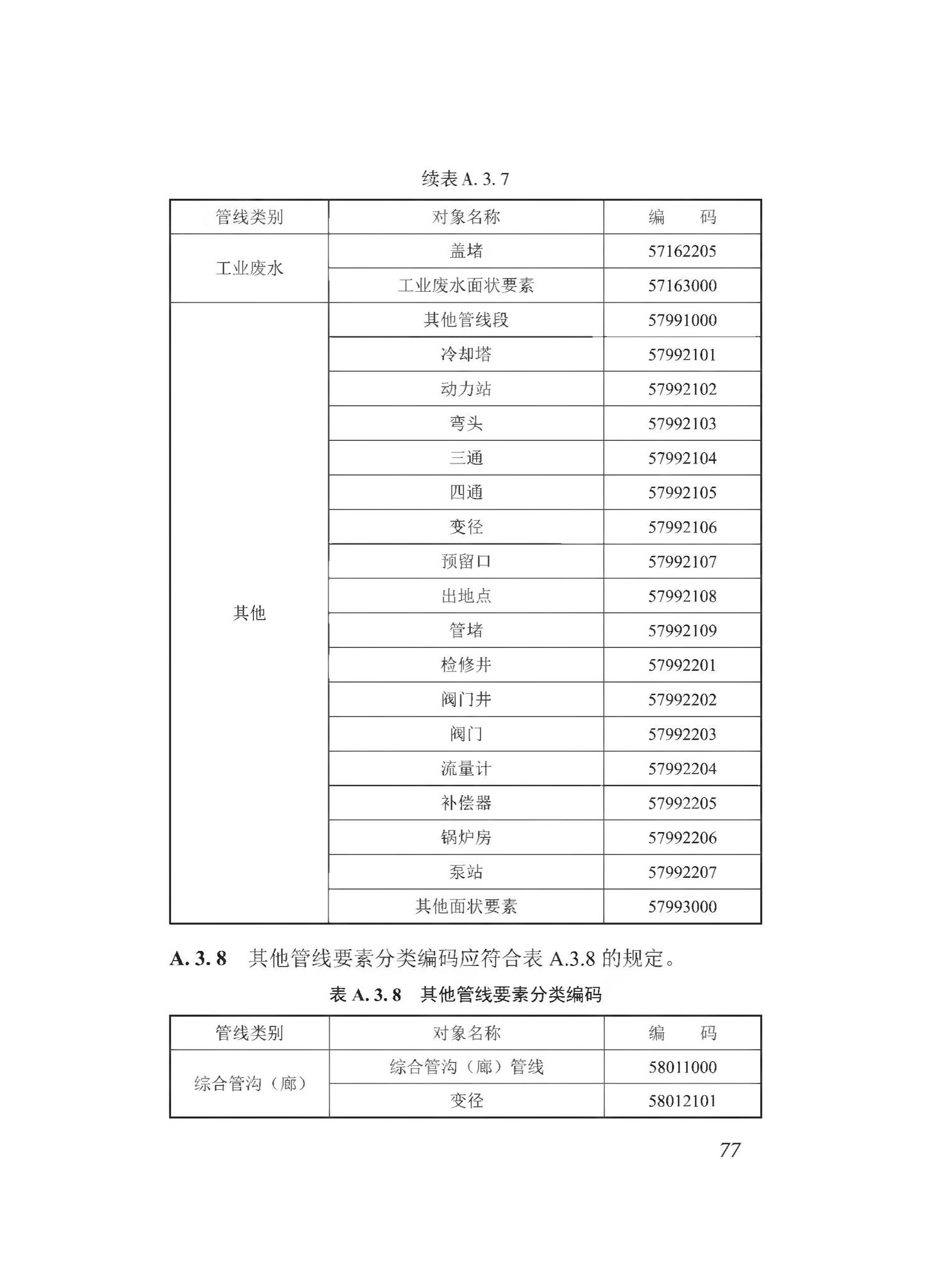 DBJ43/T510-2020--湖南省城市综合地下管线数据建库与共享交换技术规程