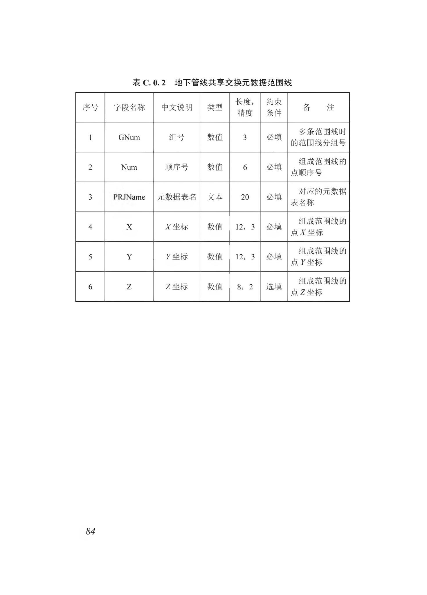 DBJ43/T510-2020--湖南省城市综合地下管线数据建库与共享交换技术规程