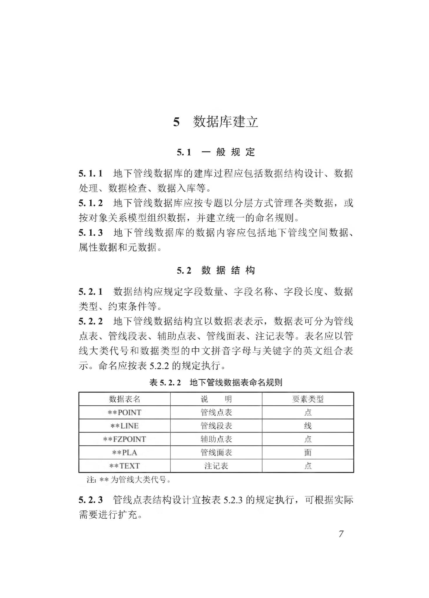 DBJ43/T510-2020--湖南省城市综合地下管线数据建库与共享交换技术规程