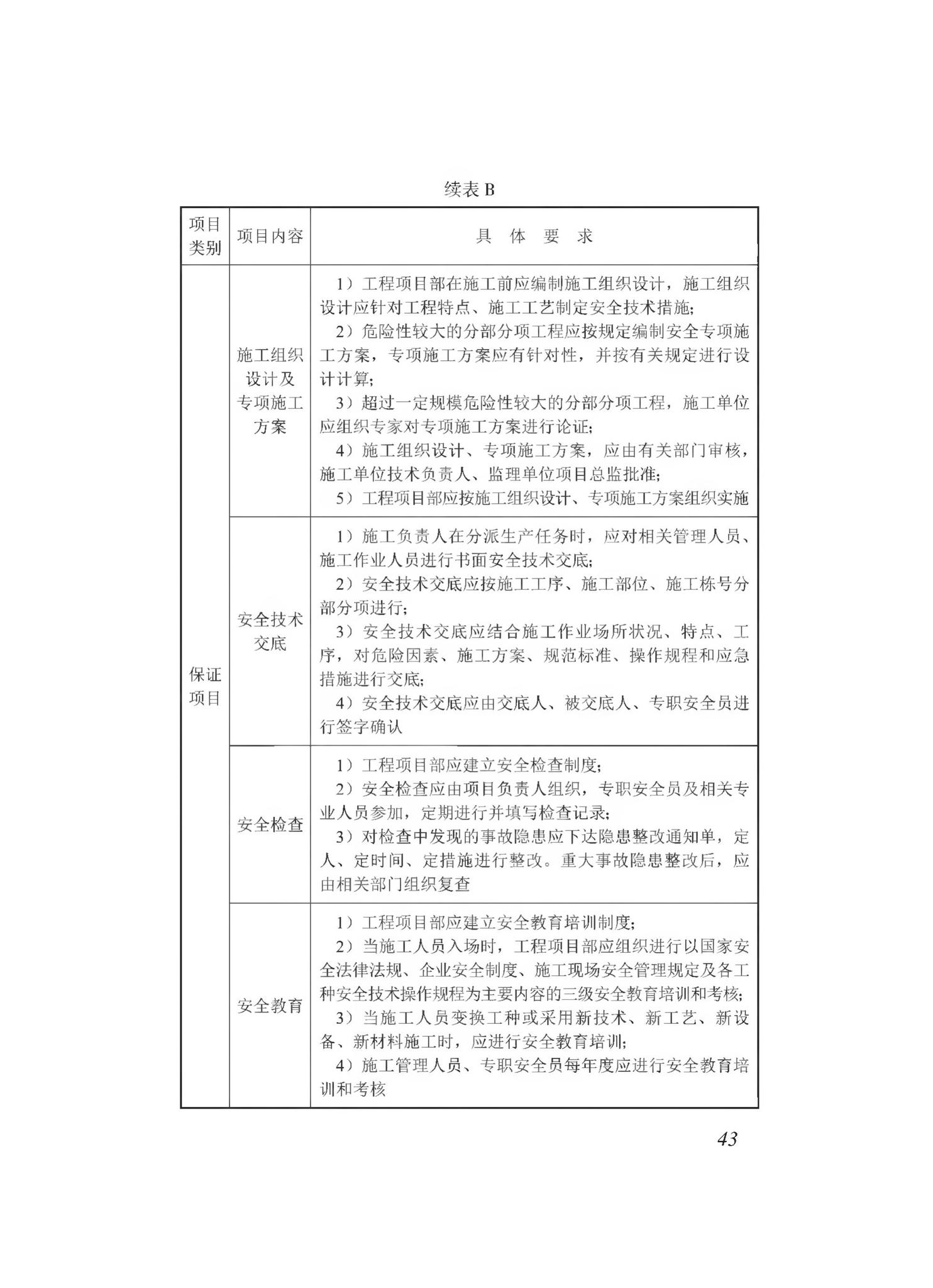 DBJ43/T511-2020--湖南省建筑工程师施工现场安全生产管理标准