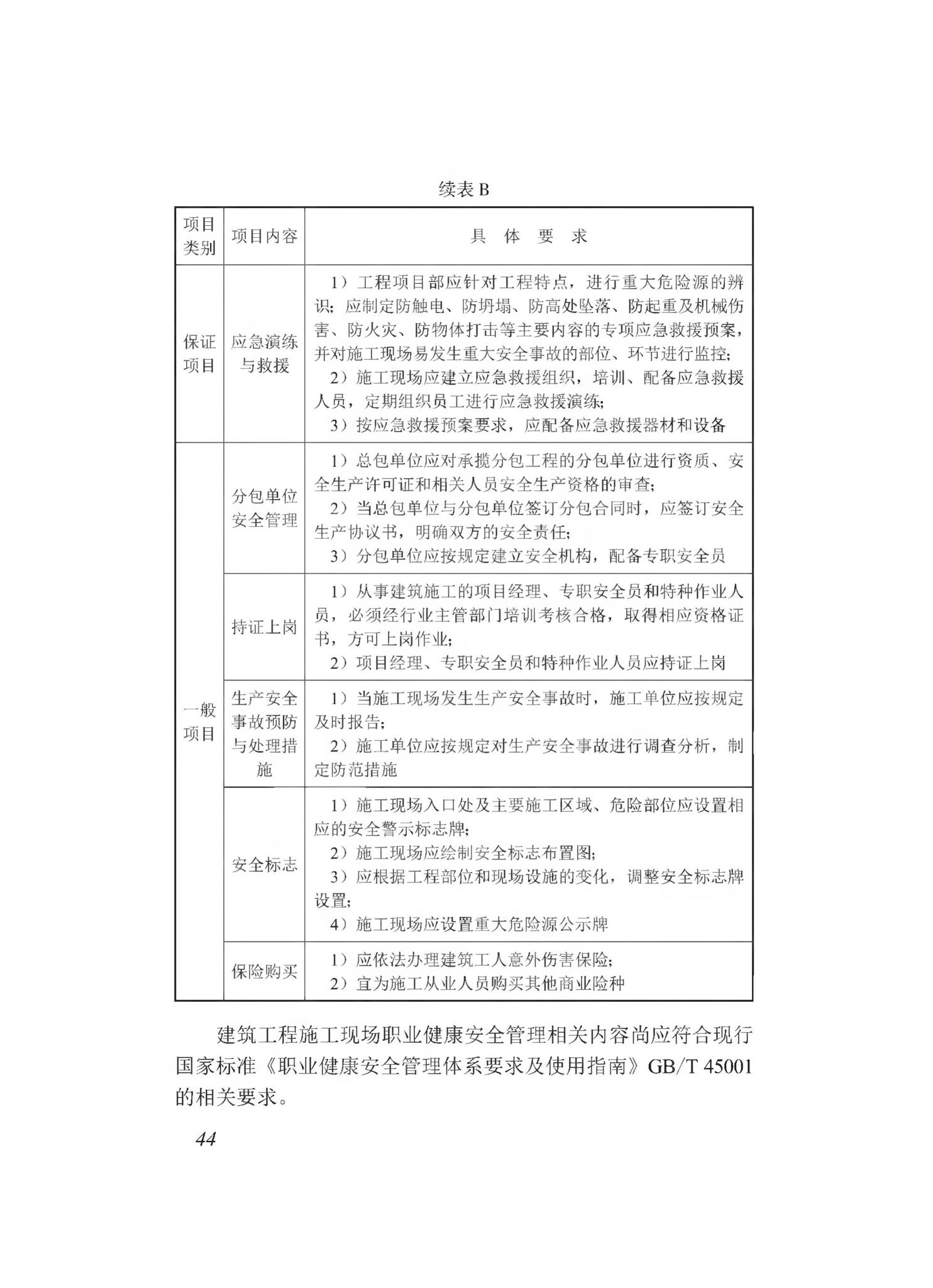 DBJ43/T511-2020--湖南省建筑工程师施工现场安全生产管理标准