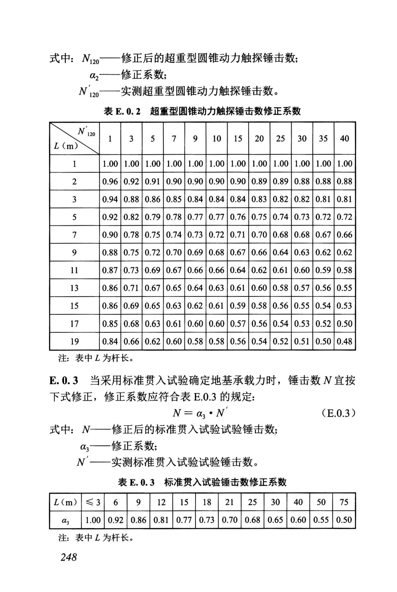 DBJ43/T512-2020--岩土工程勘察标准