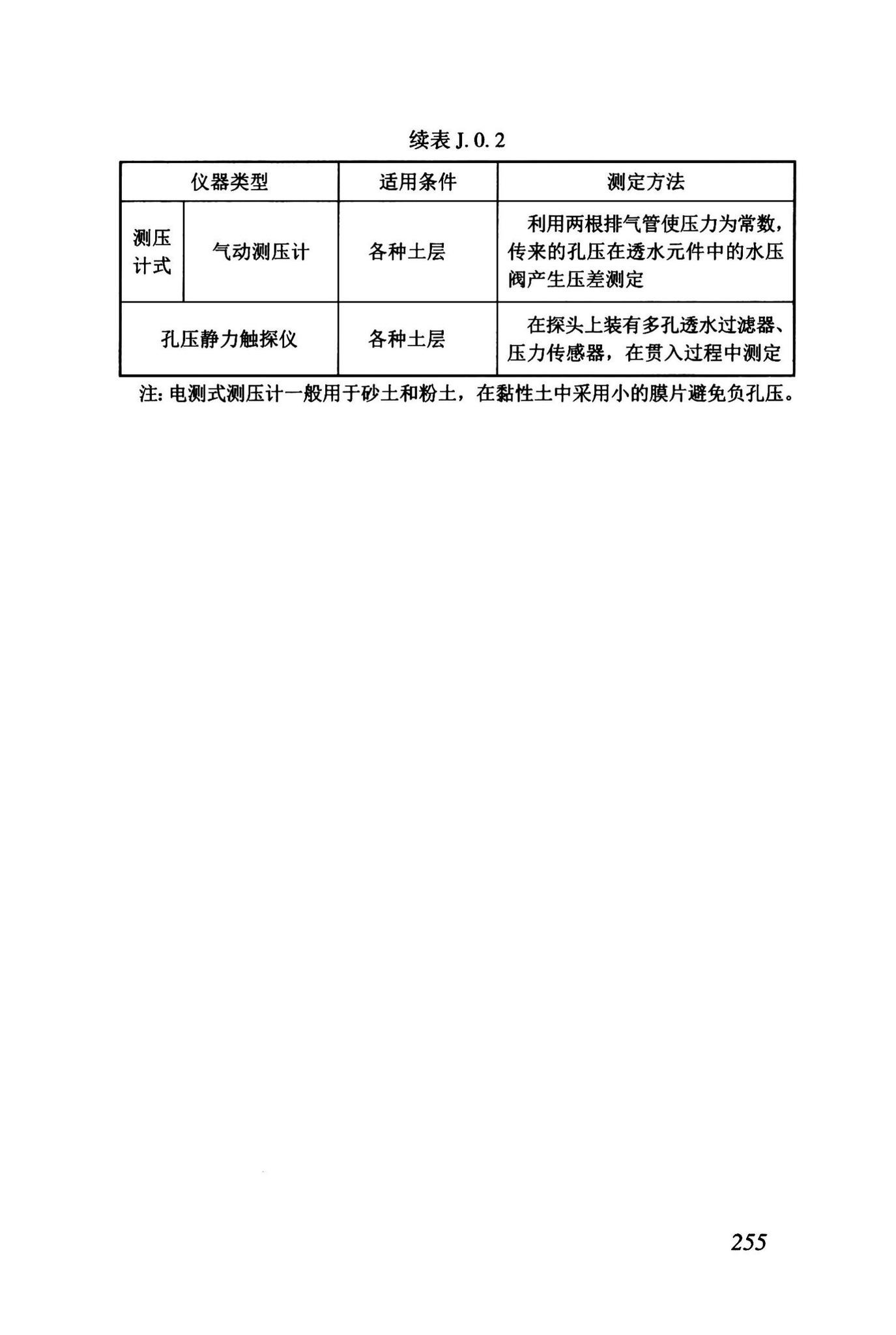 DBJ43/T512-2020--岩土工程勘察标准