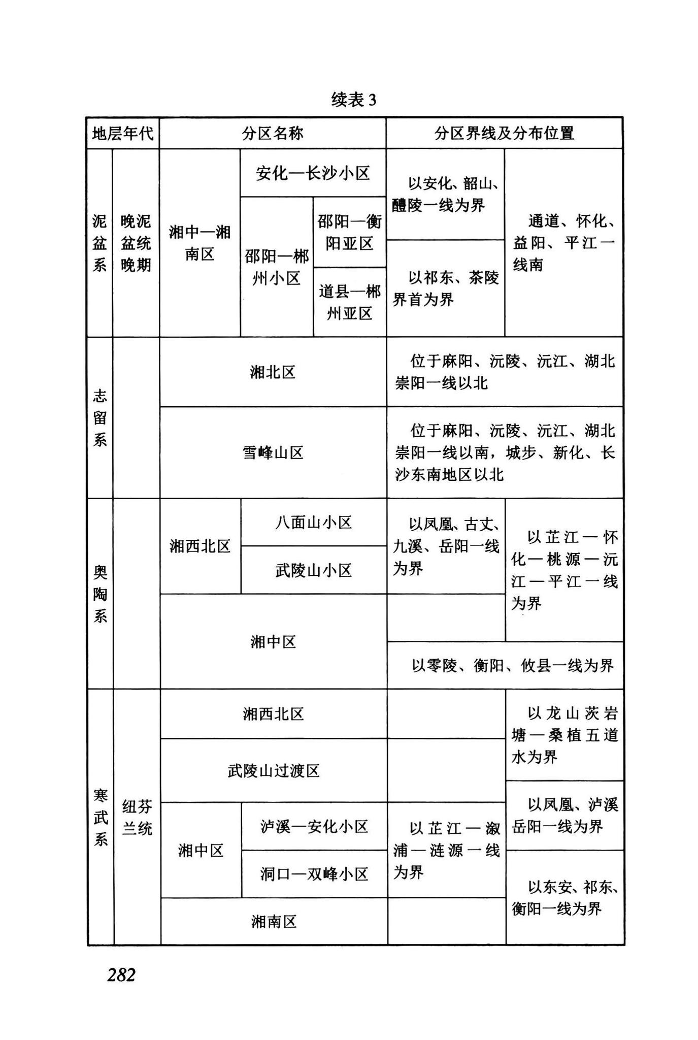 DBJ43/T512-2020--岩土工程勘察标准